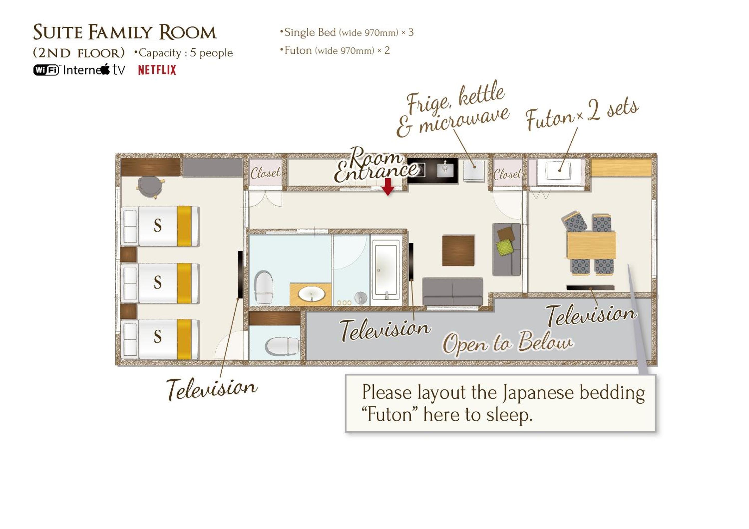 Family Suite