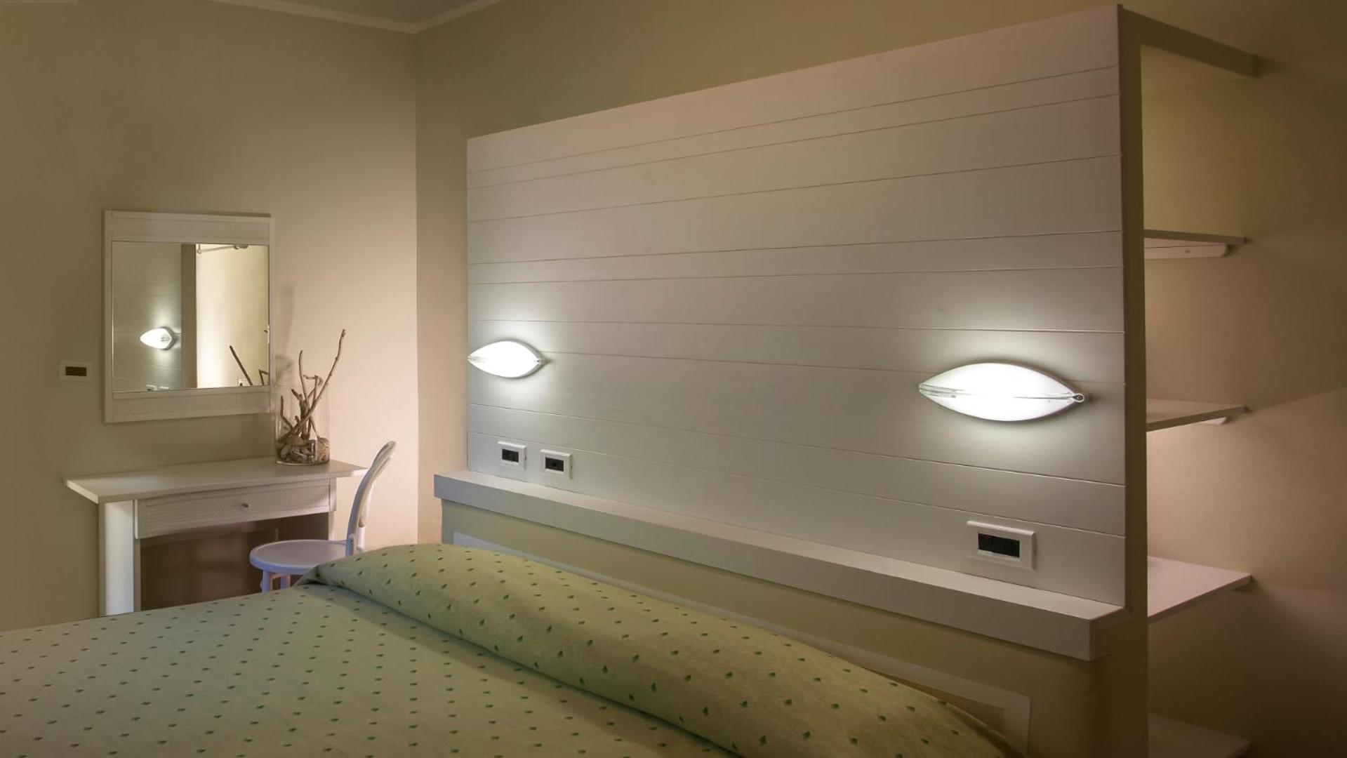 Budget Triple Room