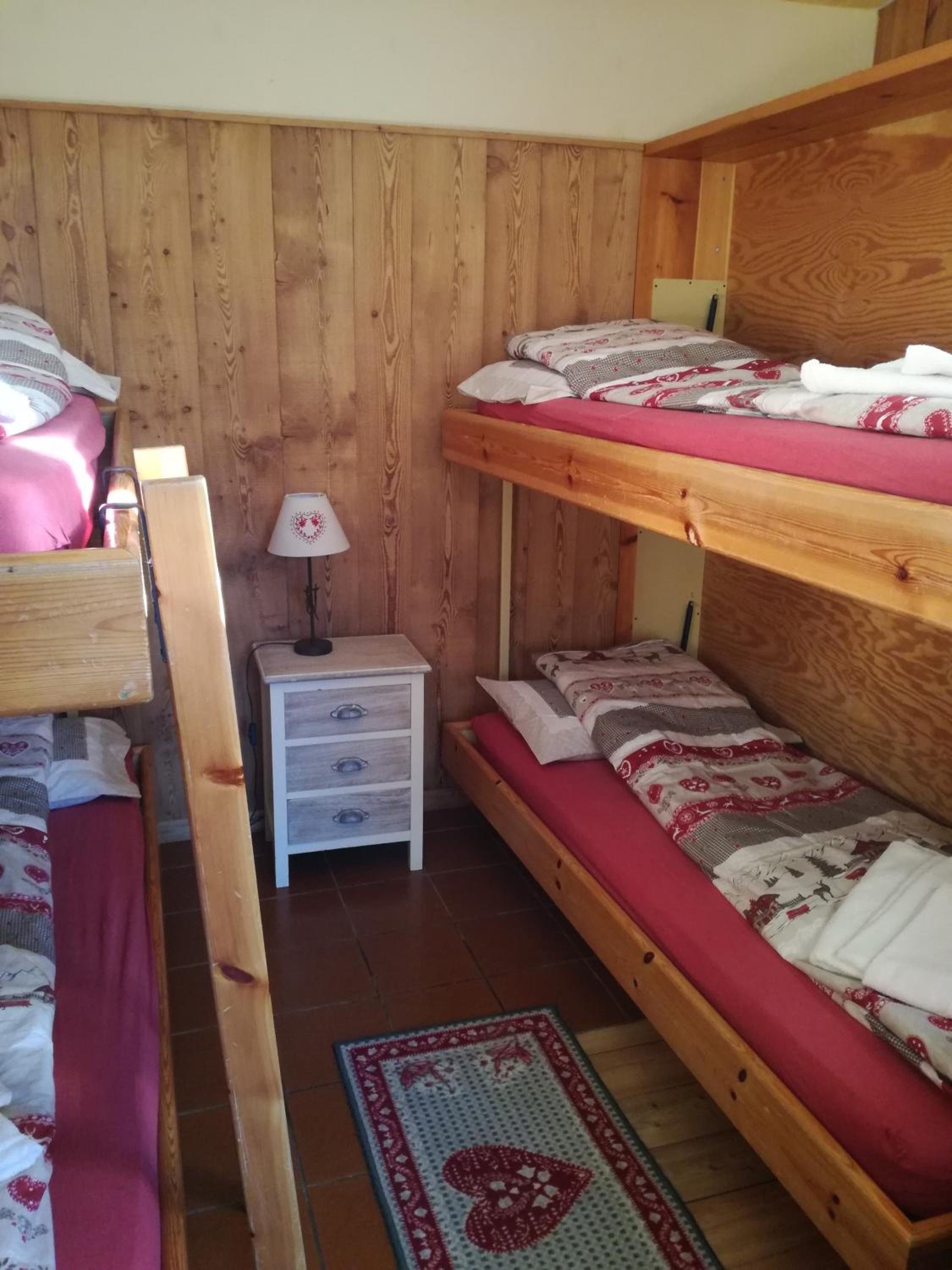Twin Room photo 1