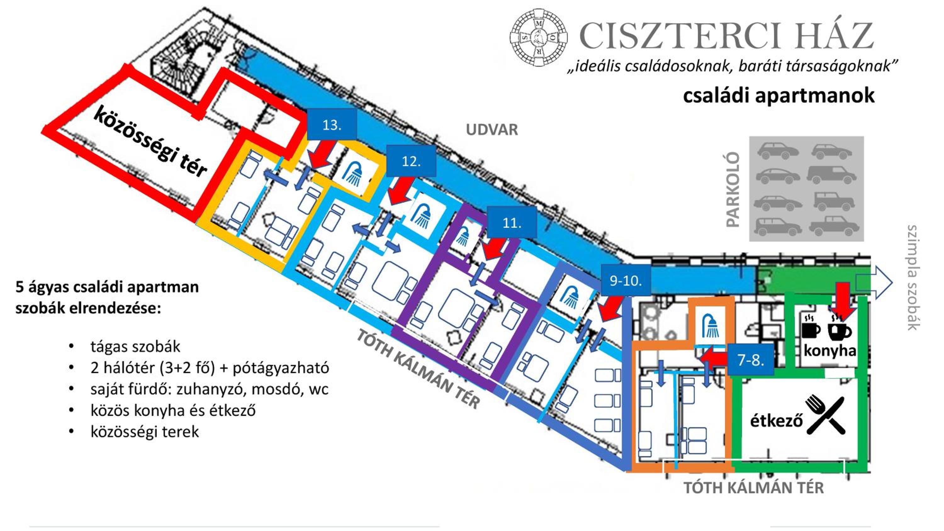 Családi lakosztály - két hálótérrel  photo 1