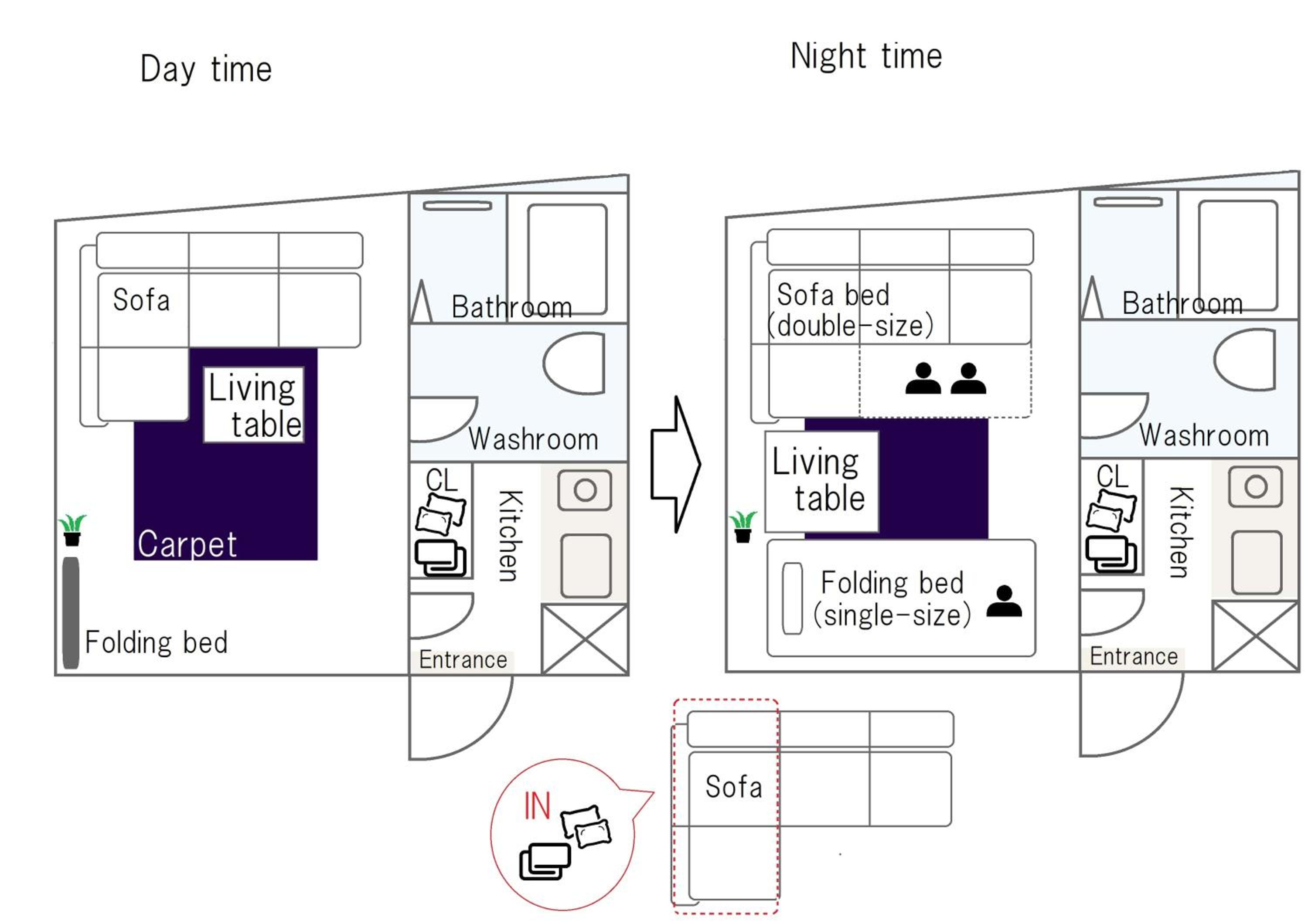 Economy Triple Room - Photo 4