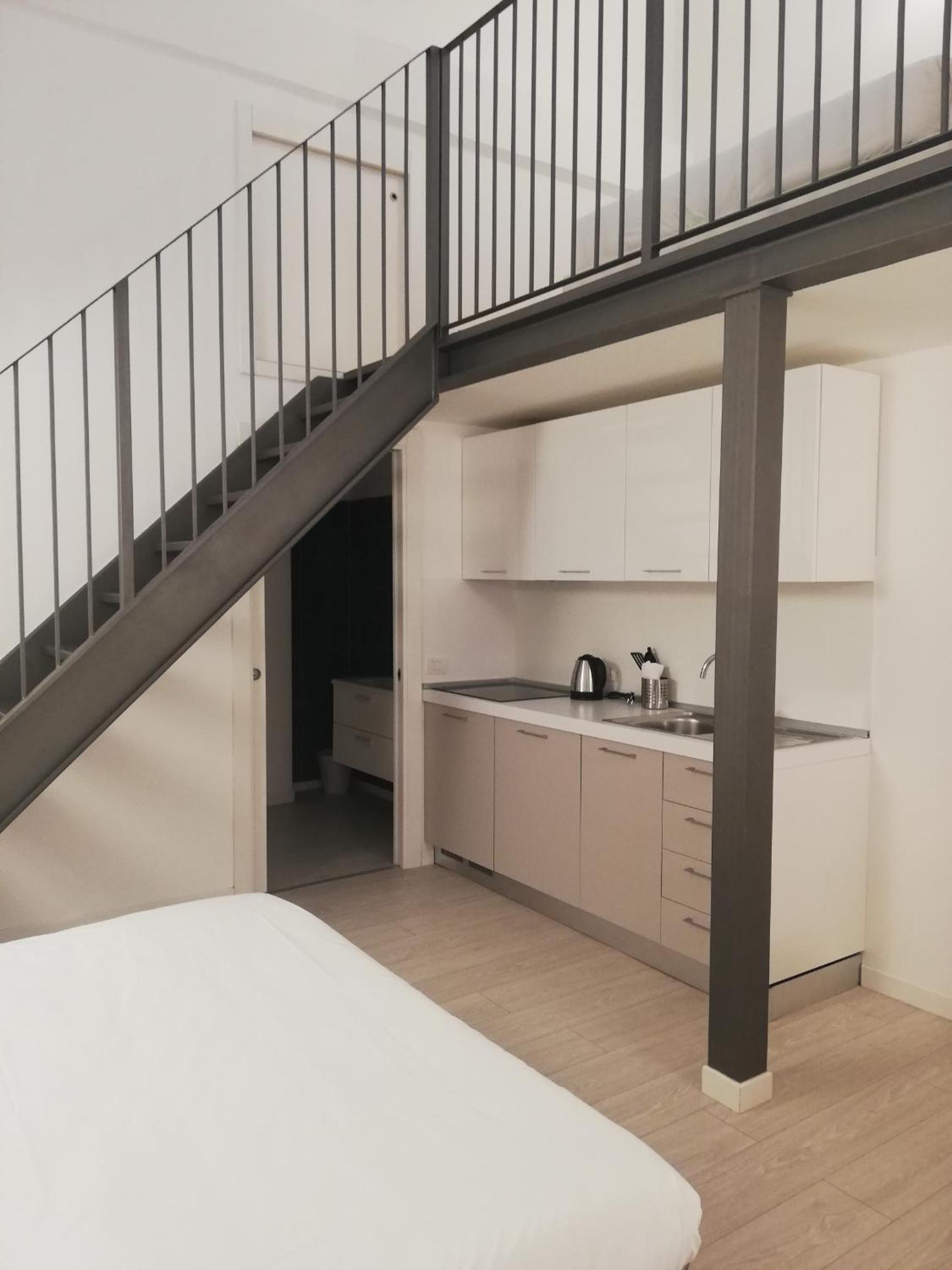 Loft Budget
