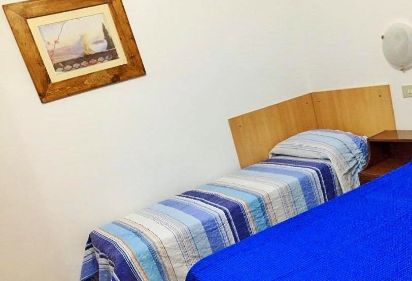 Twin Room with Private Bathroom