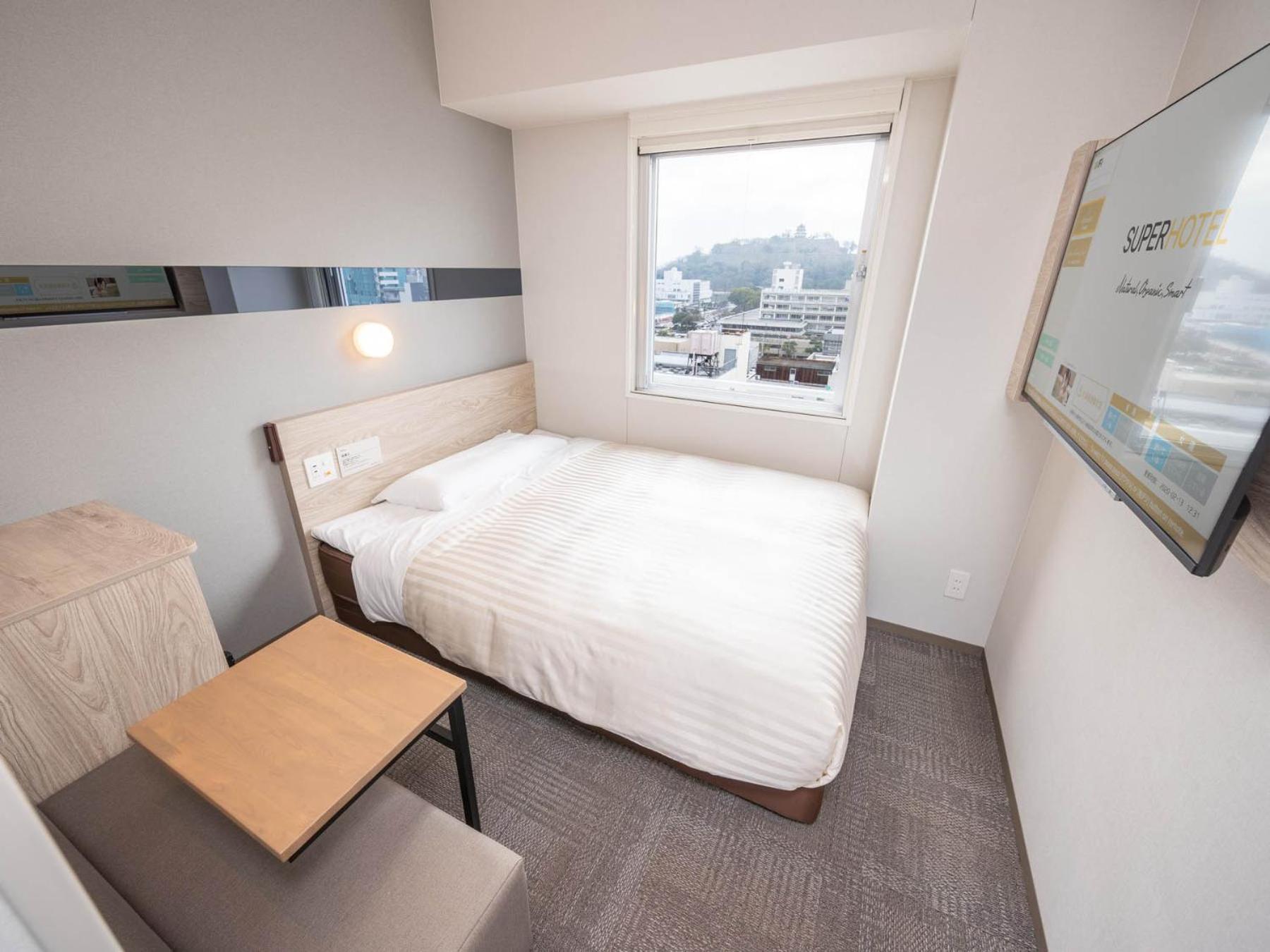 Economy Double Room - Non-Smoking - Photo 1