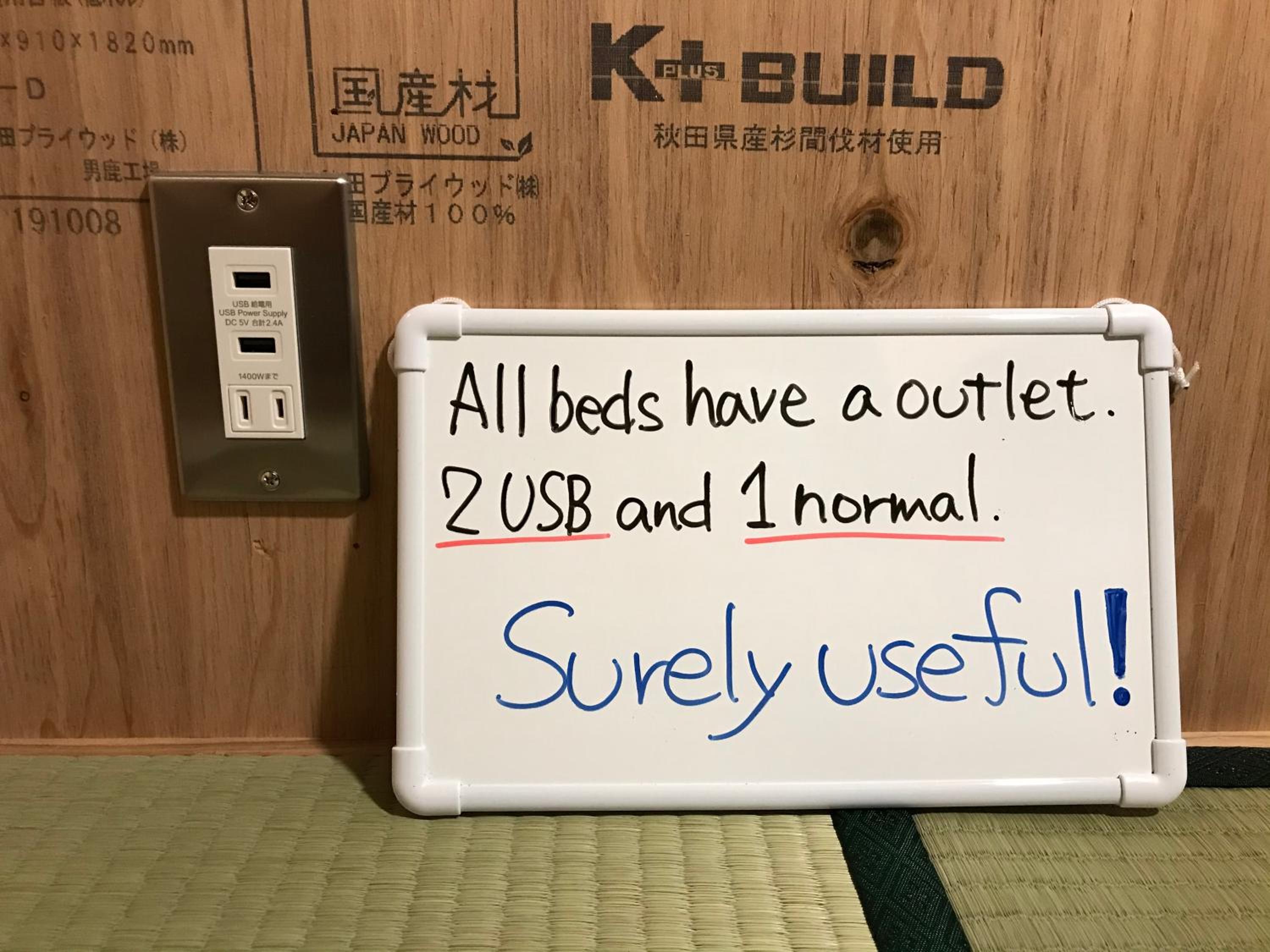 Economy Twin Room - Photo 17