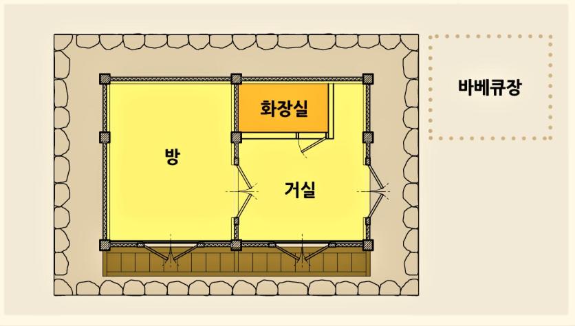 One-Bedroom House - Photo 2
