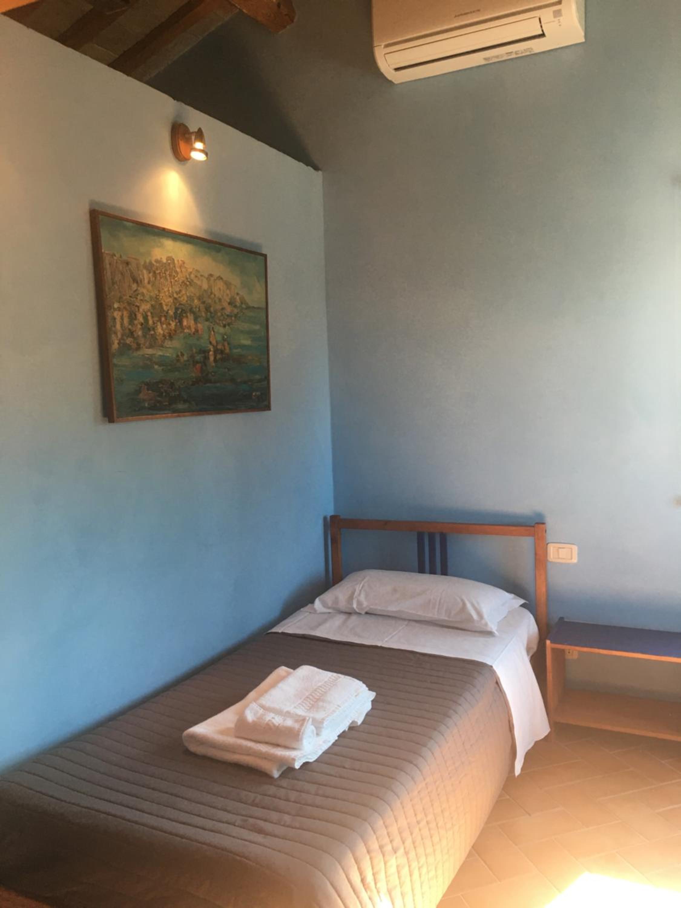Twin Room photo 3