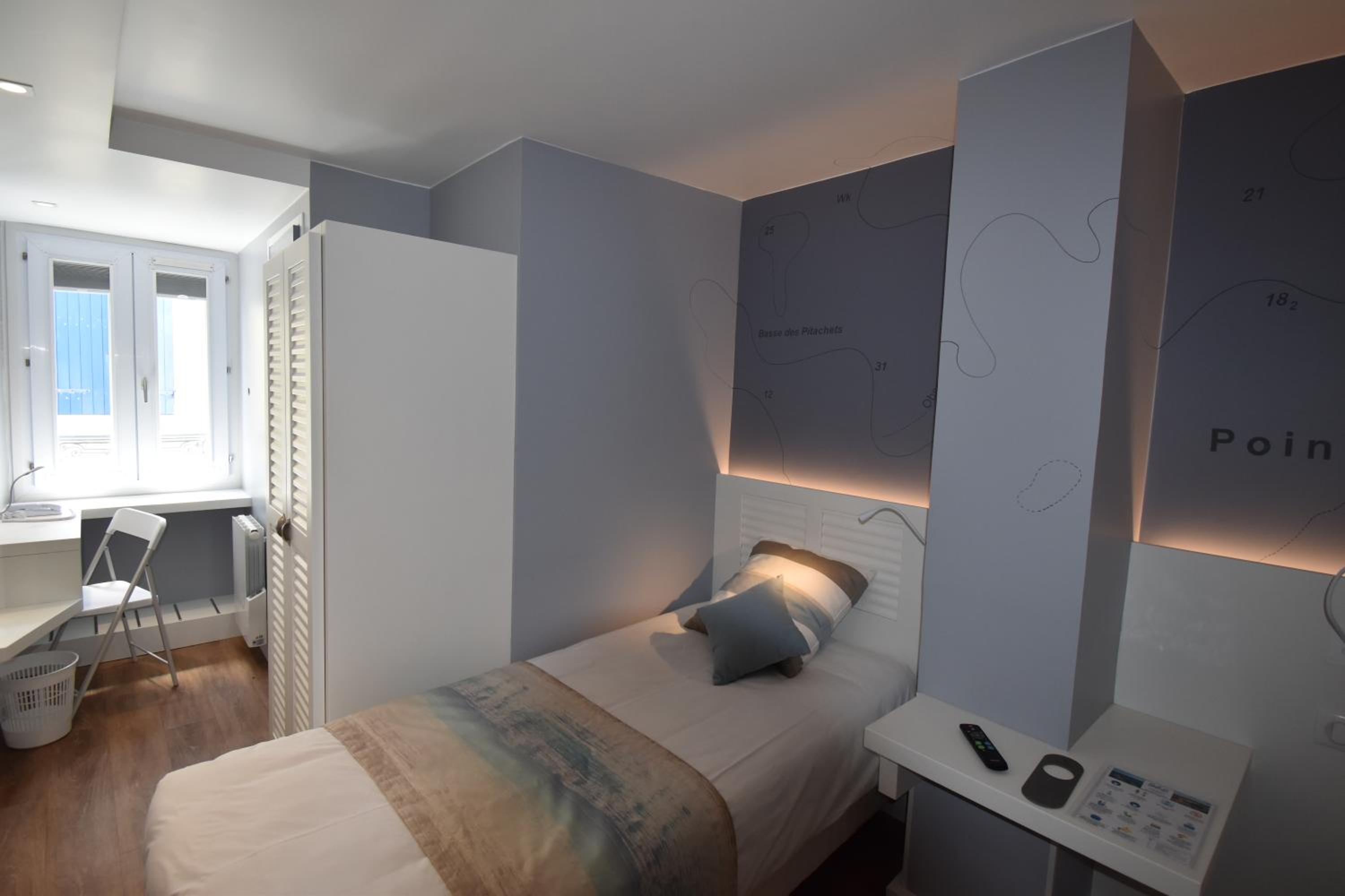 Twin Room photo 3