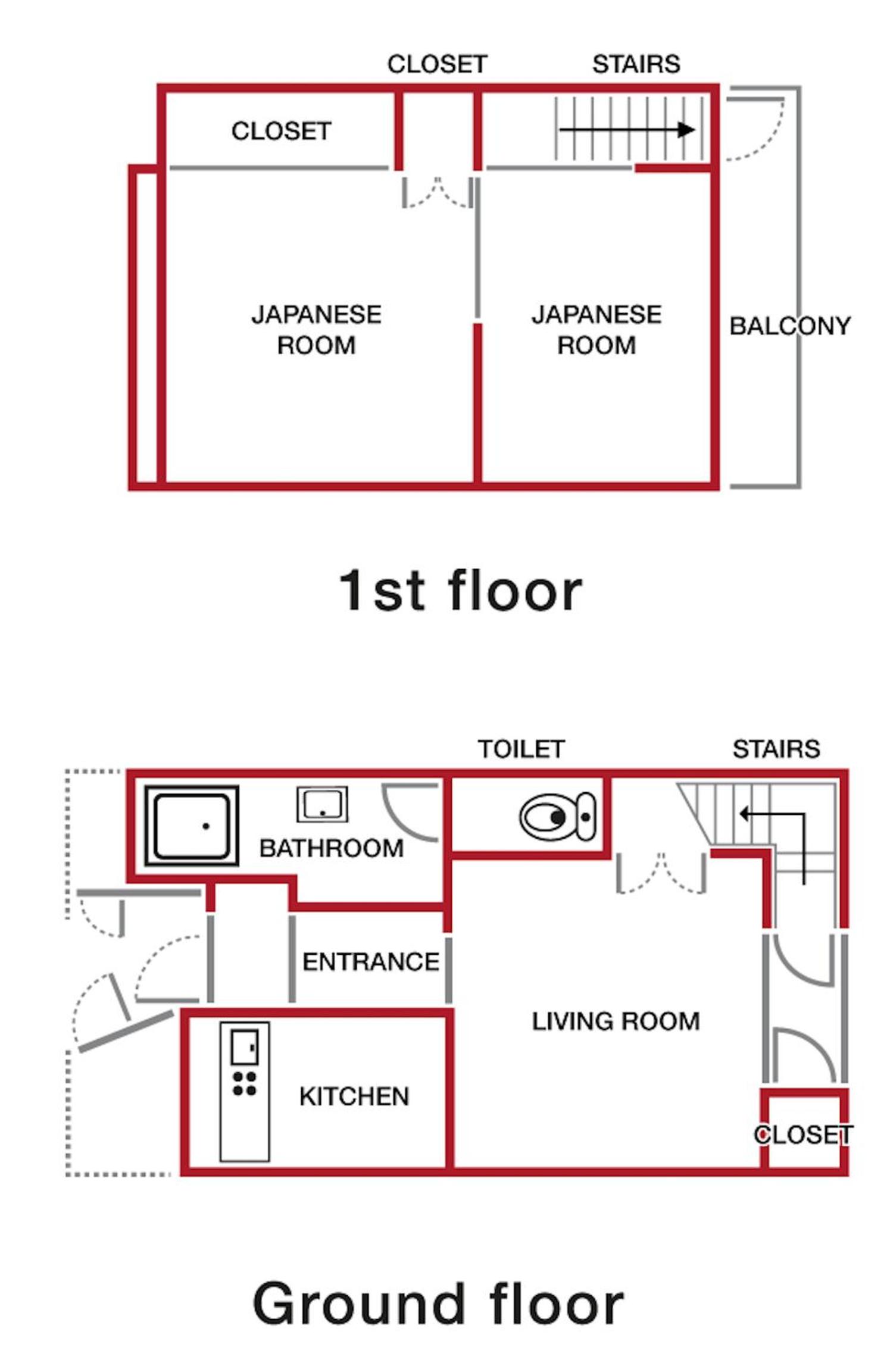 Vacation Home photo 2
