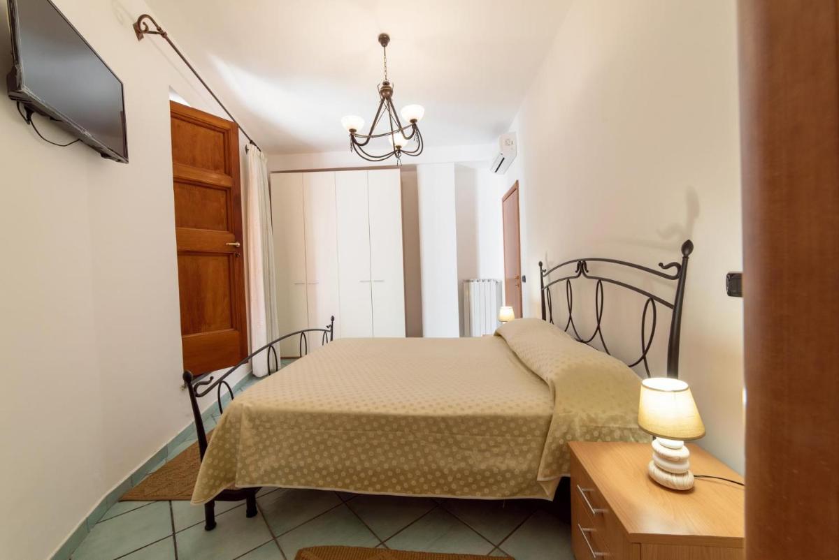 Apartment with Pool View 