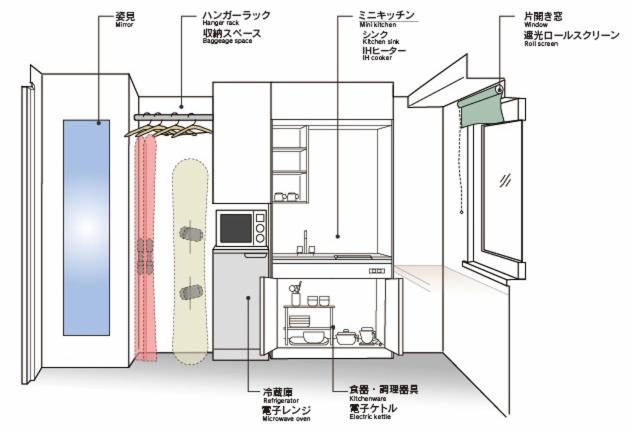 Double Room photo 3