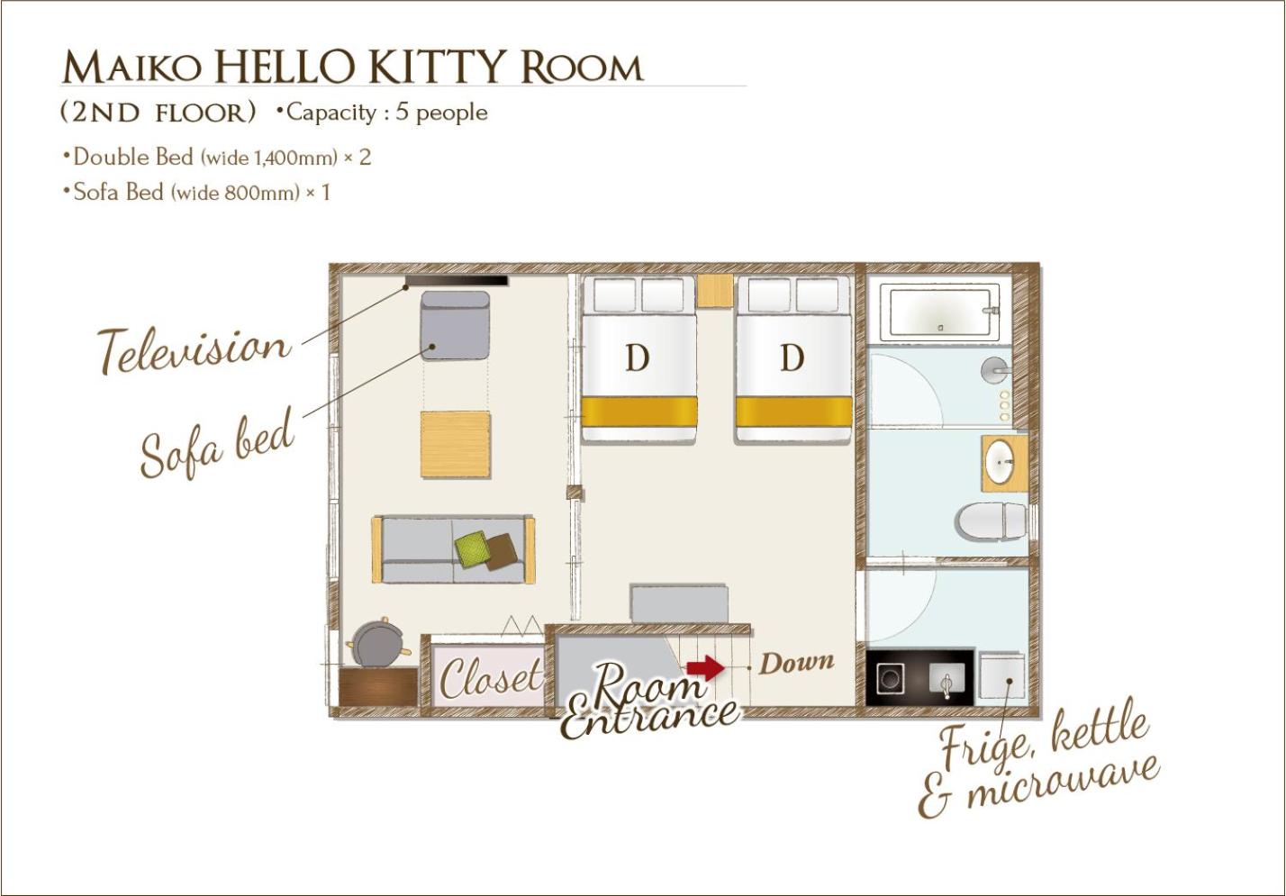 Hello Kitty Room