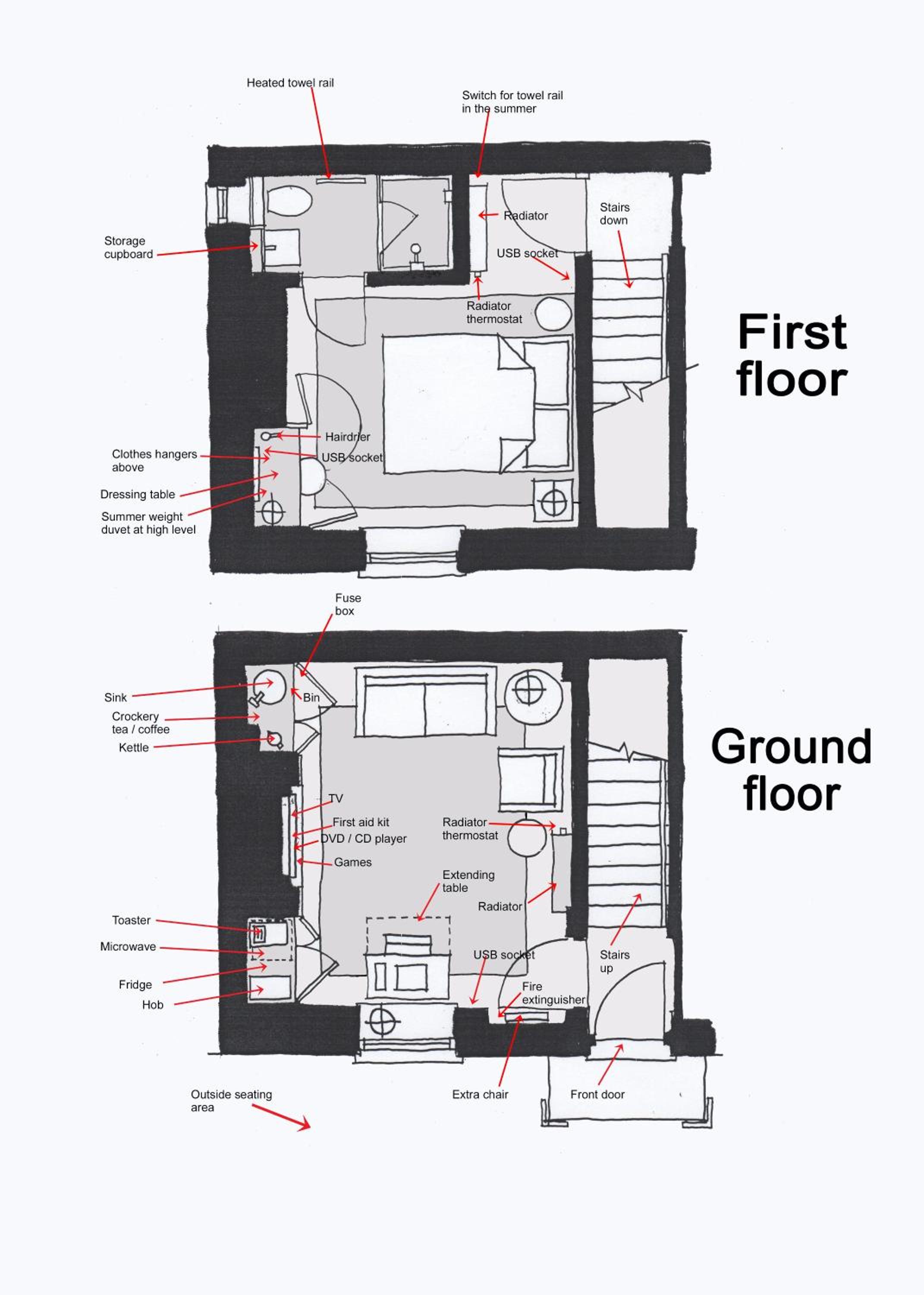 Vacation Home - Photo 33