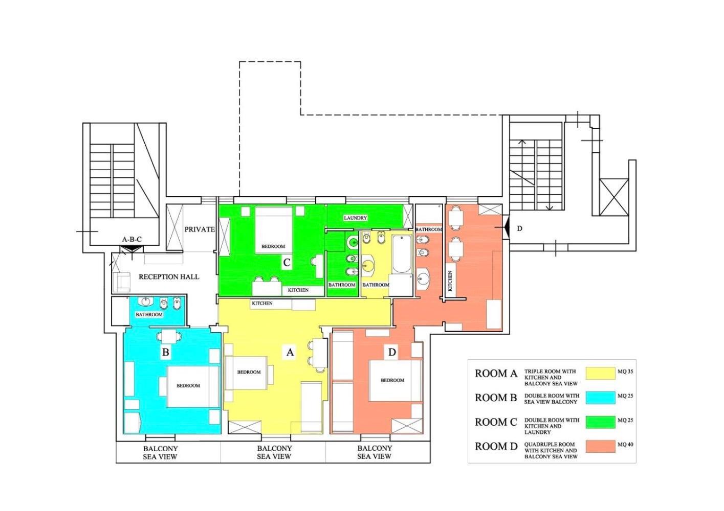 Triple room with Kitchen and Balcony and Sea view photo 3
