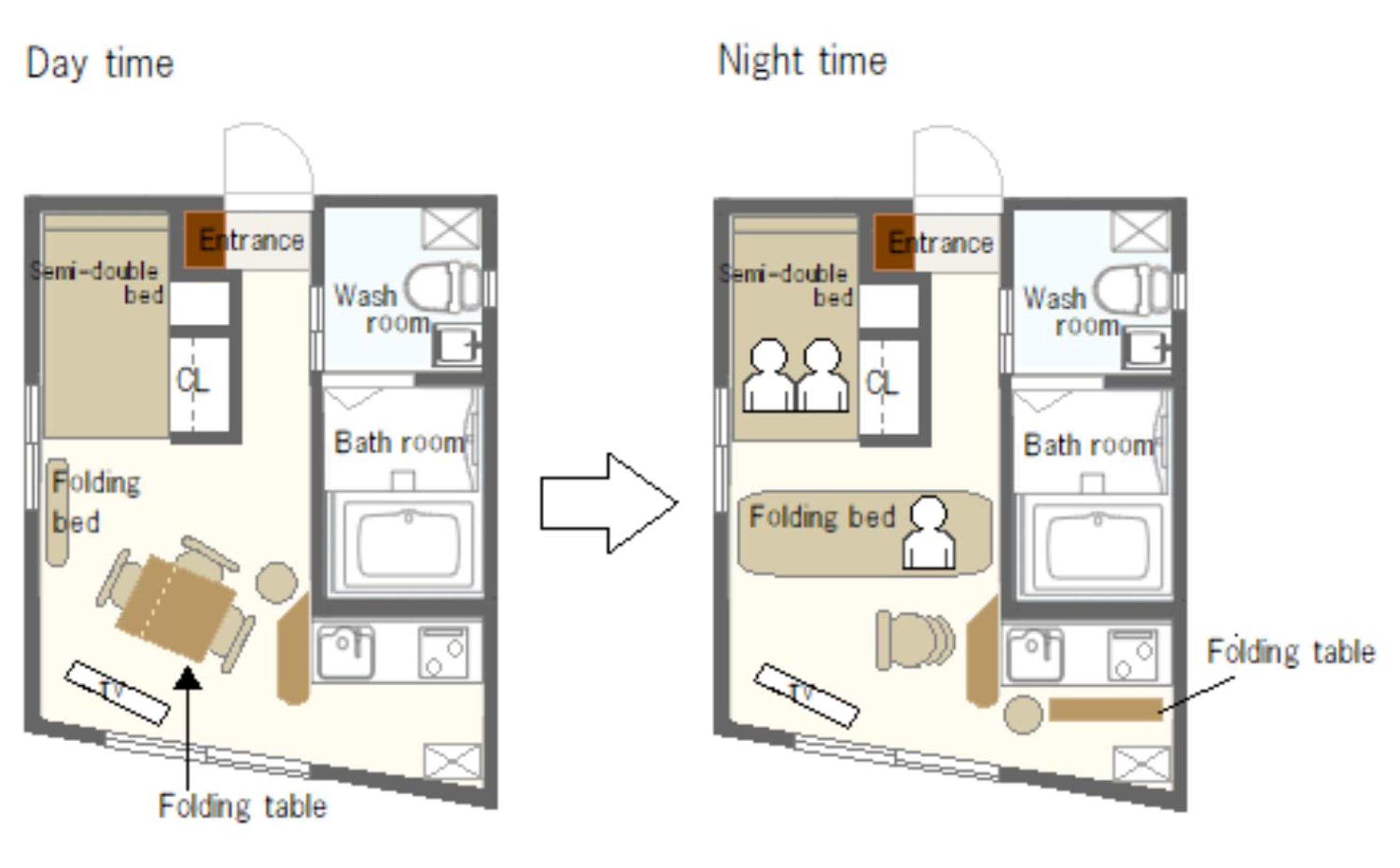 Triple Room with Private Bathroom photo 2