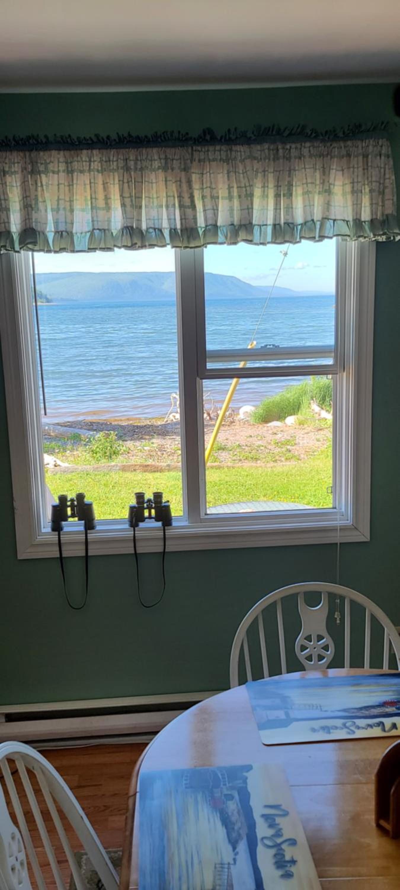 Suite with Sea View