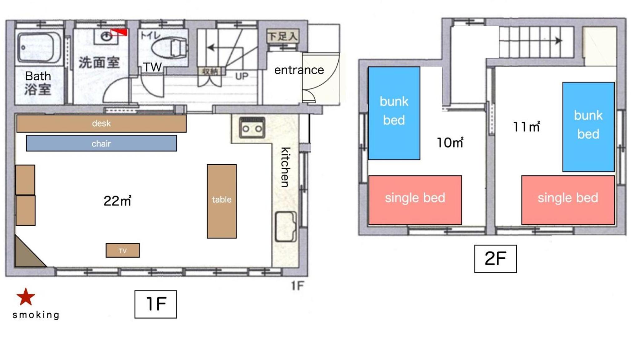 Vacation Home - Photo 4