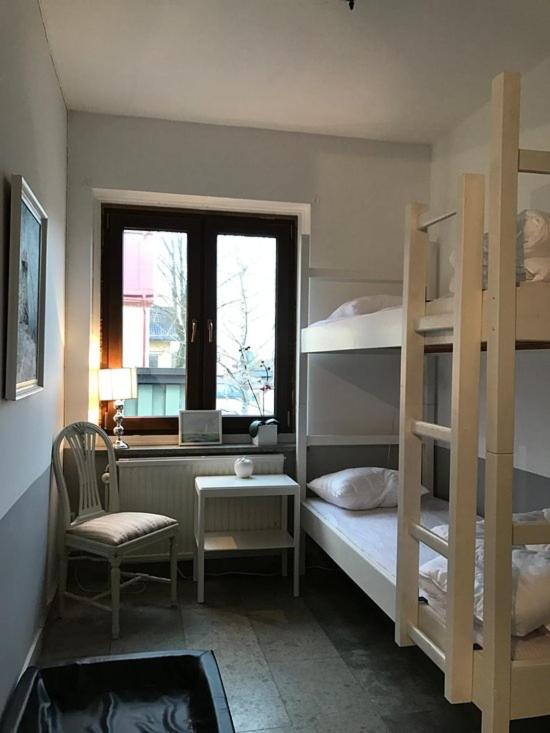 Twin Room photo 1