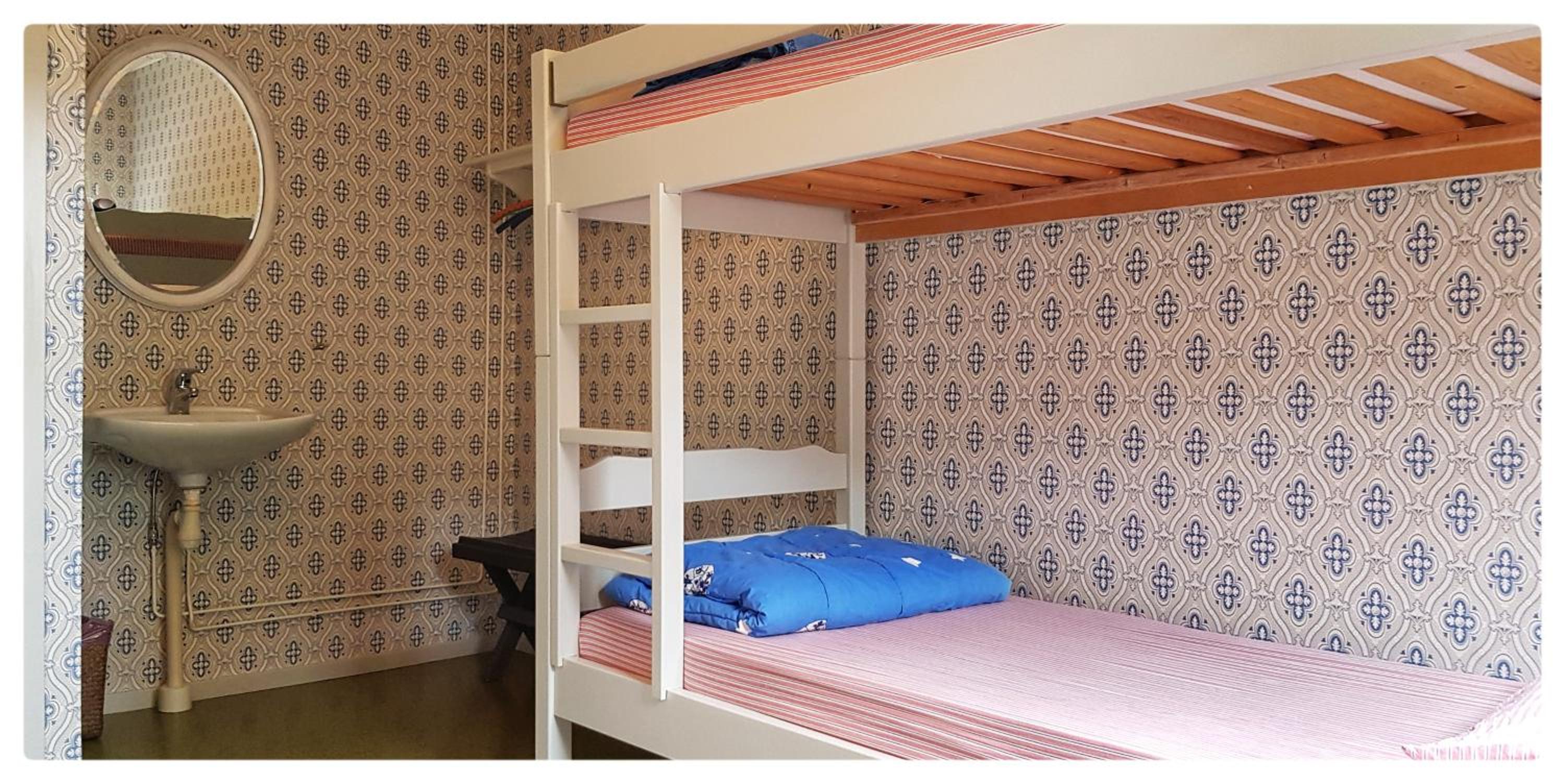 Standard Twin Room photo 2