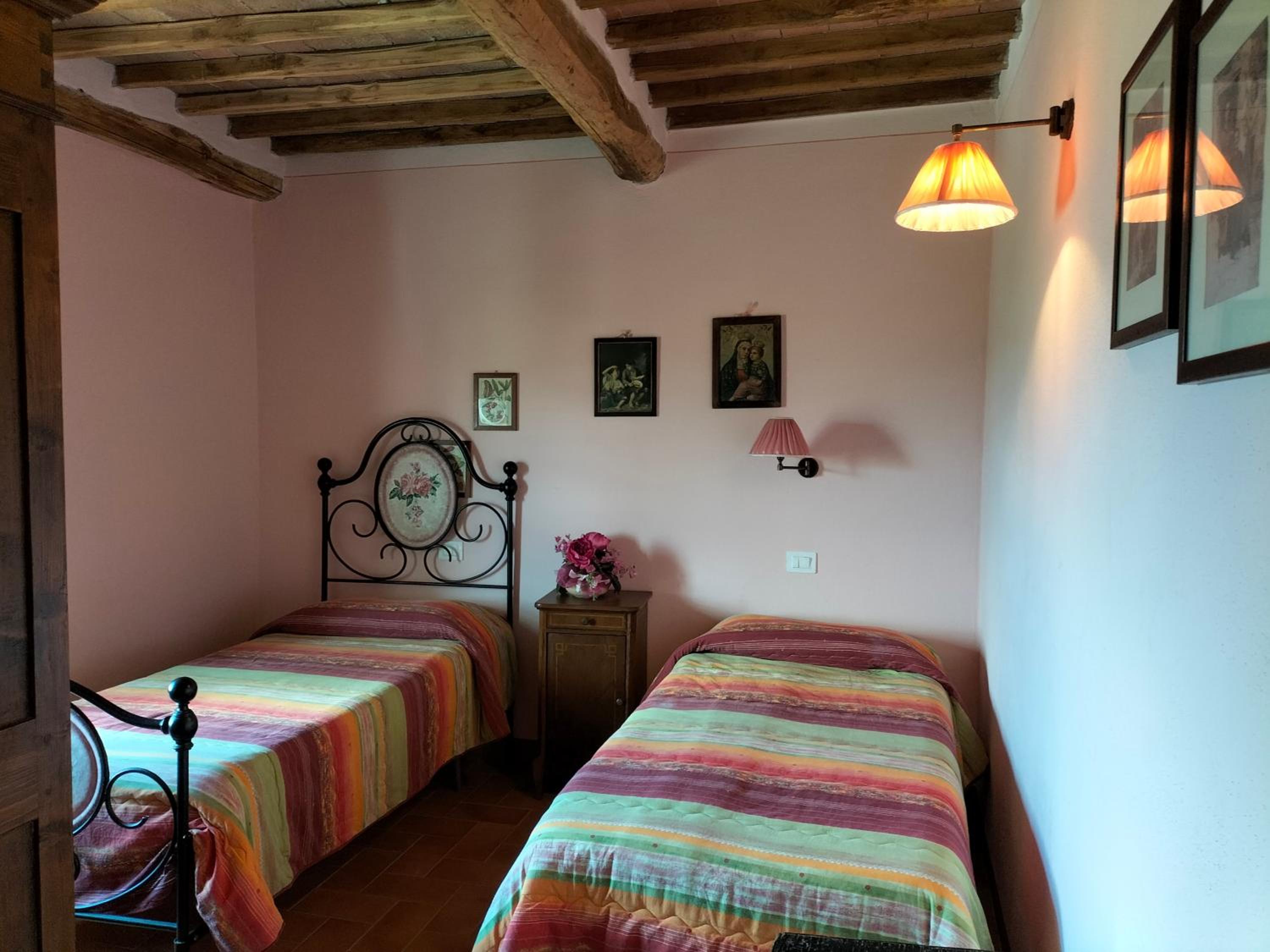 Twin Room photo 1
