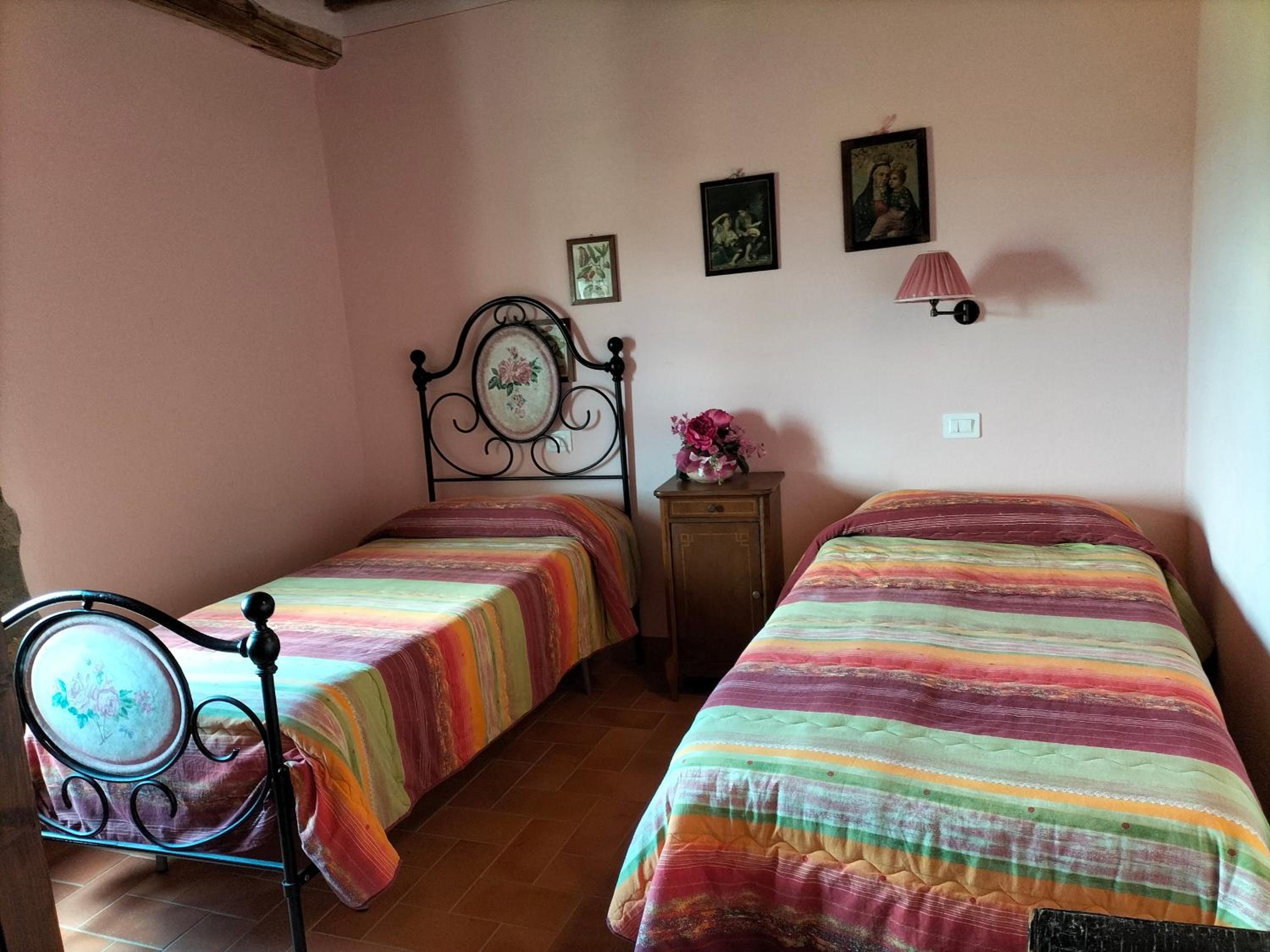 Twin Room photo 3