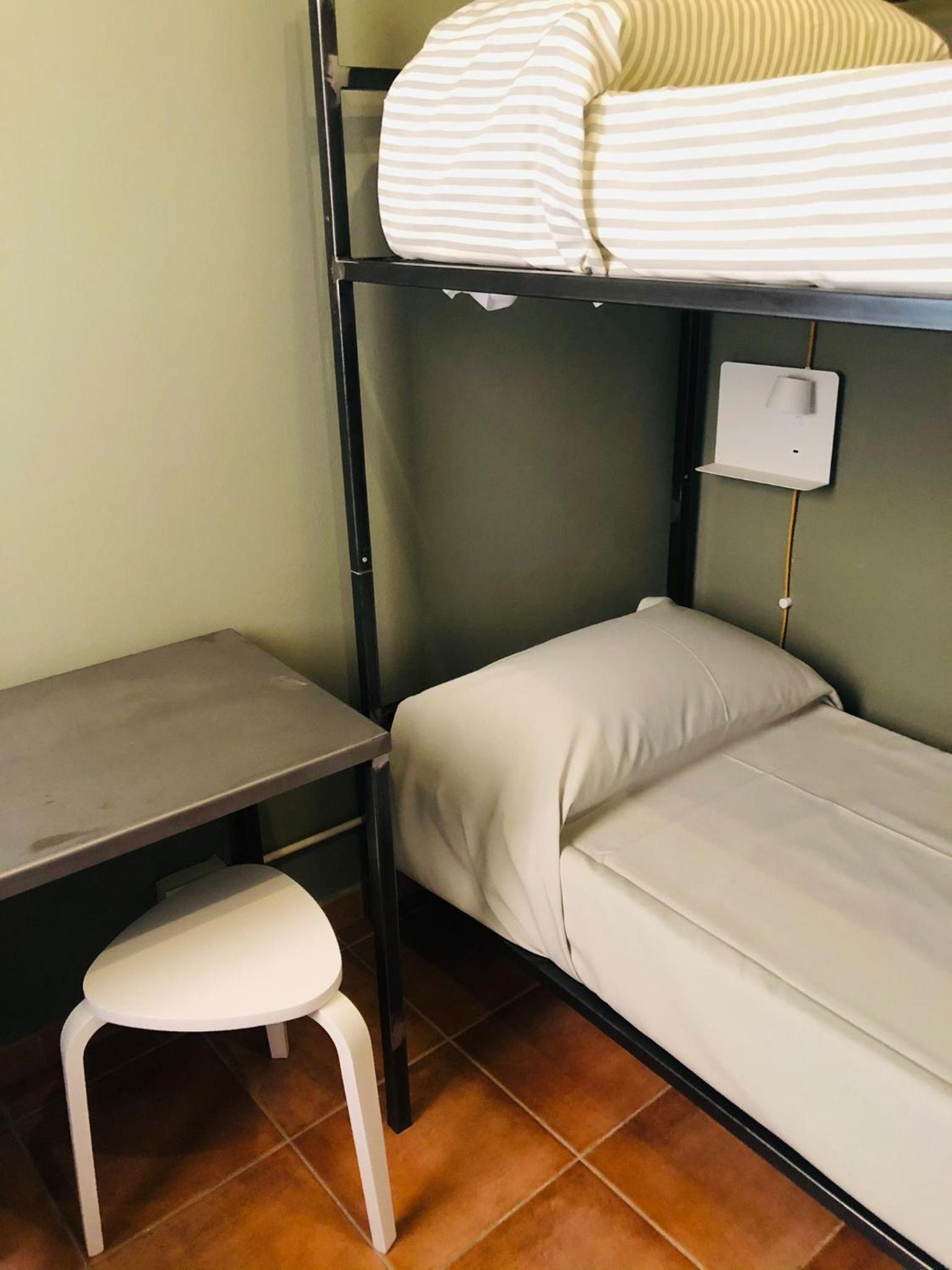 Twin Room photo 3