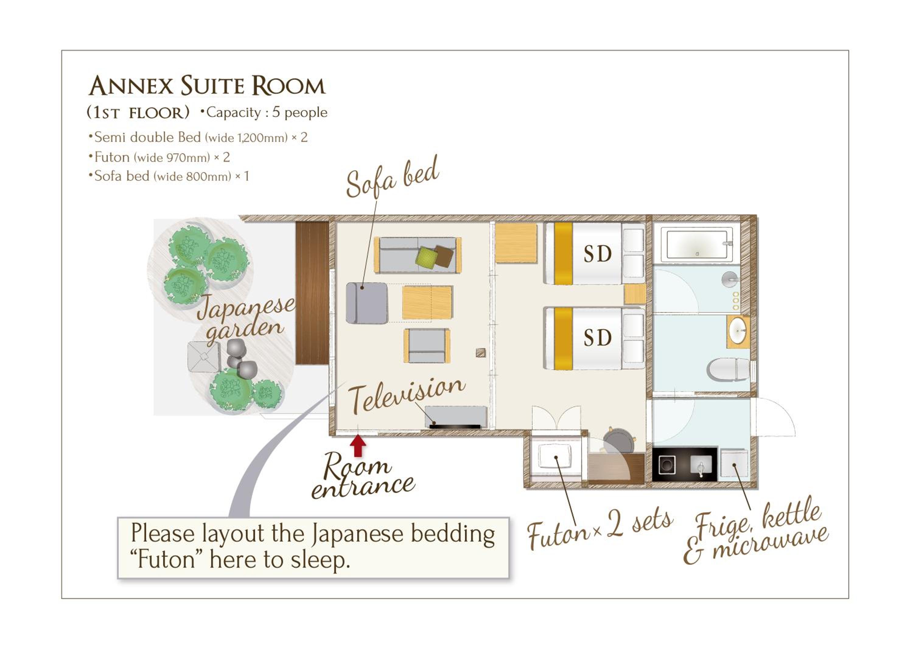 Suite Room - Annex