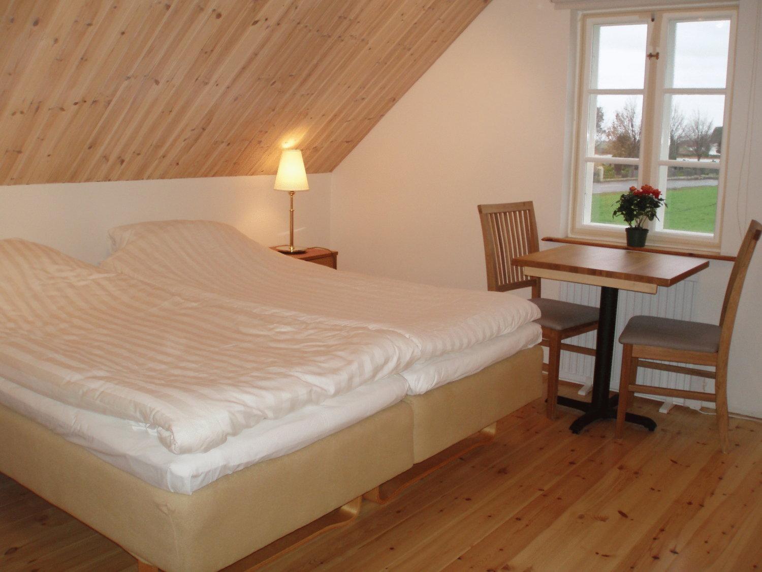 Twin Room photo 1