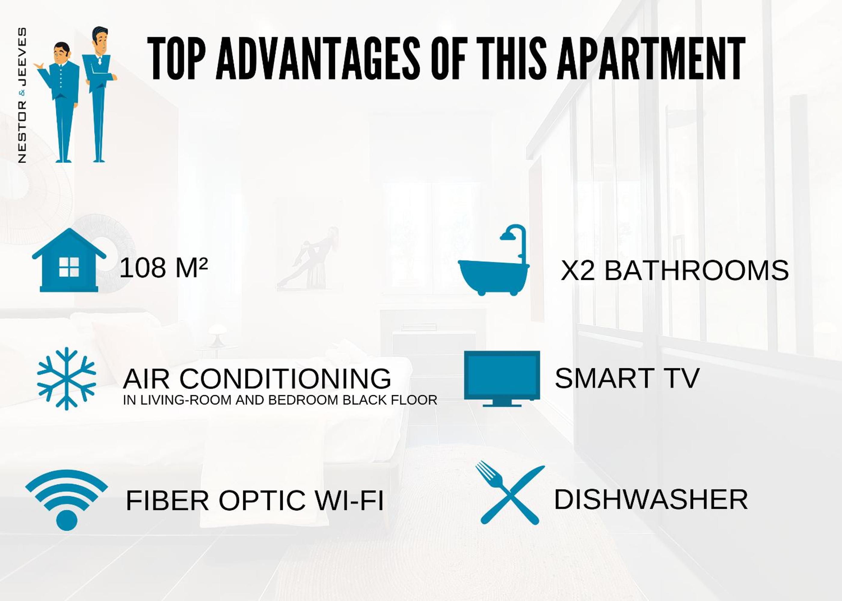 Two-Bedroom Apartment