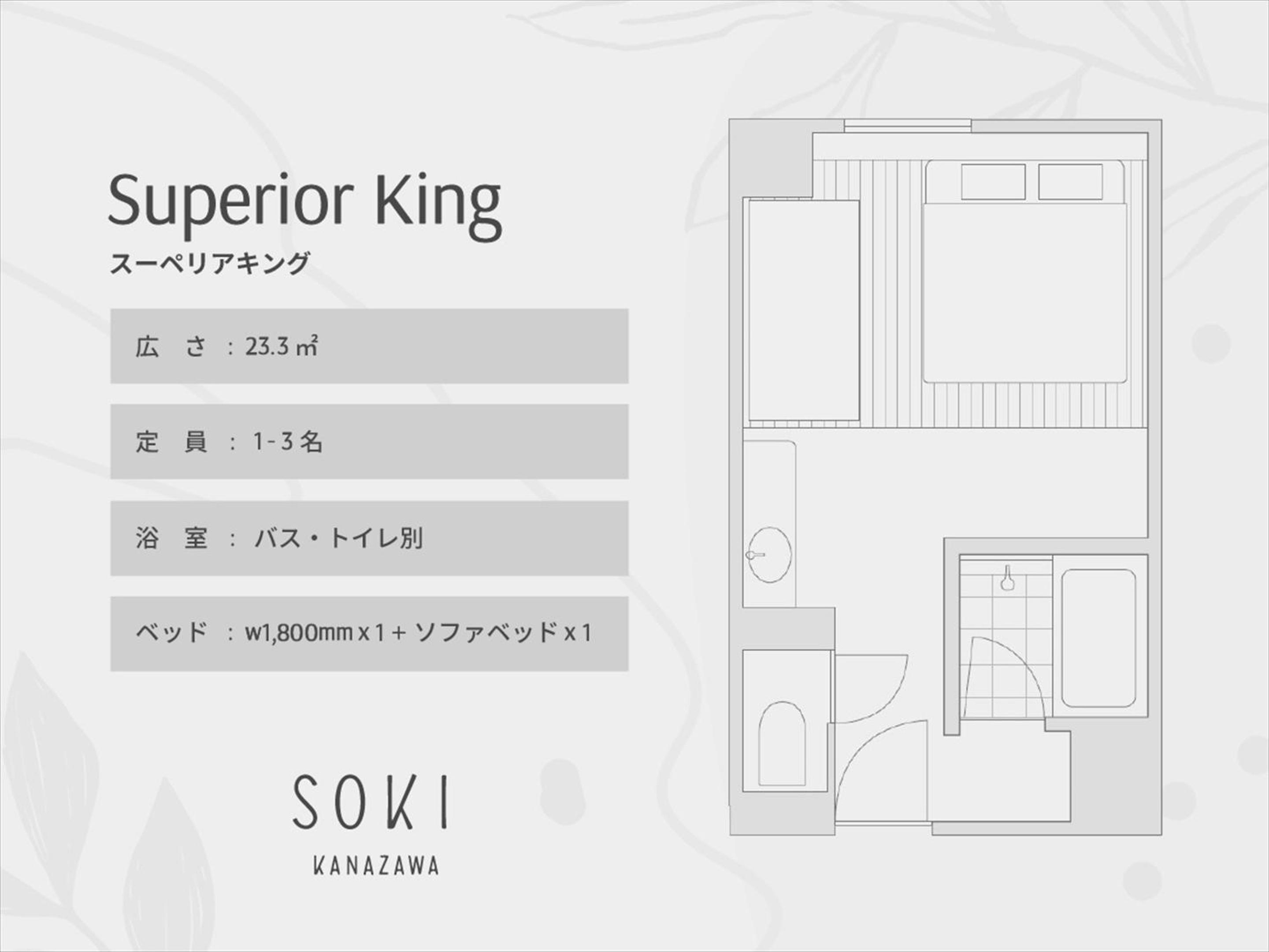 Superior King - Photo 2