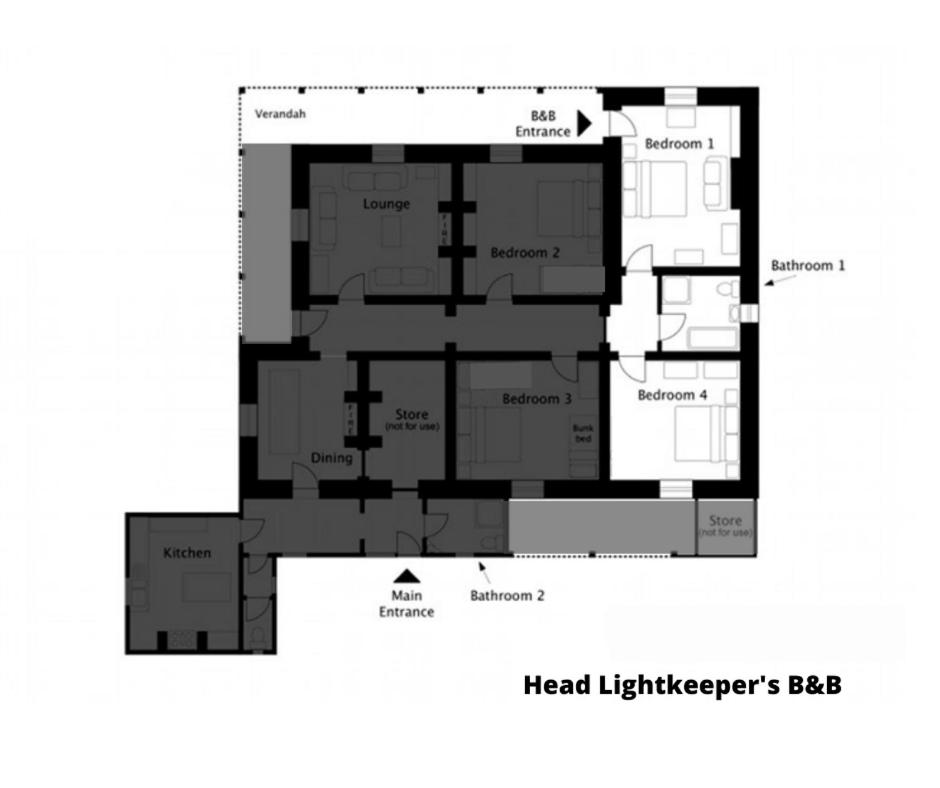 Two-Bedroom Suite - Lightkeeper's B&B Suite photo 2