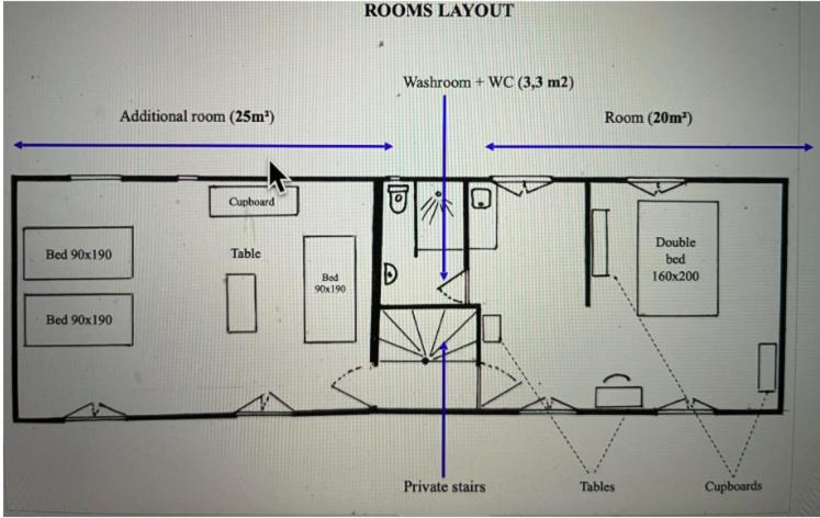 Family Suite photo 3