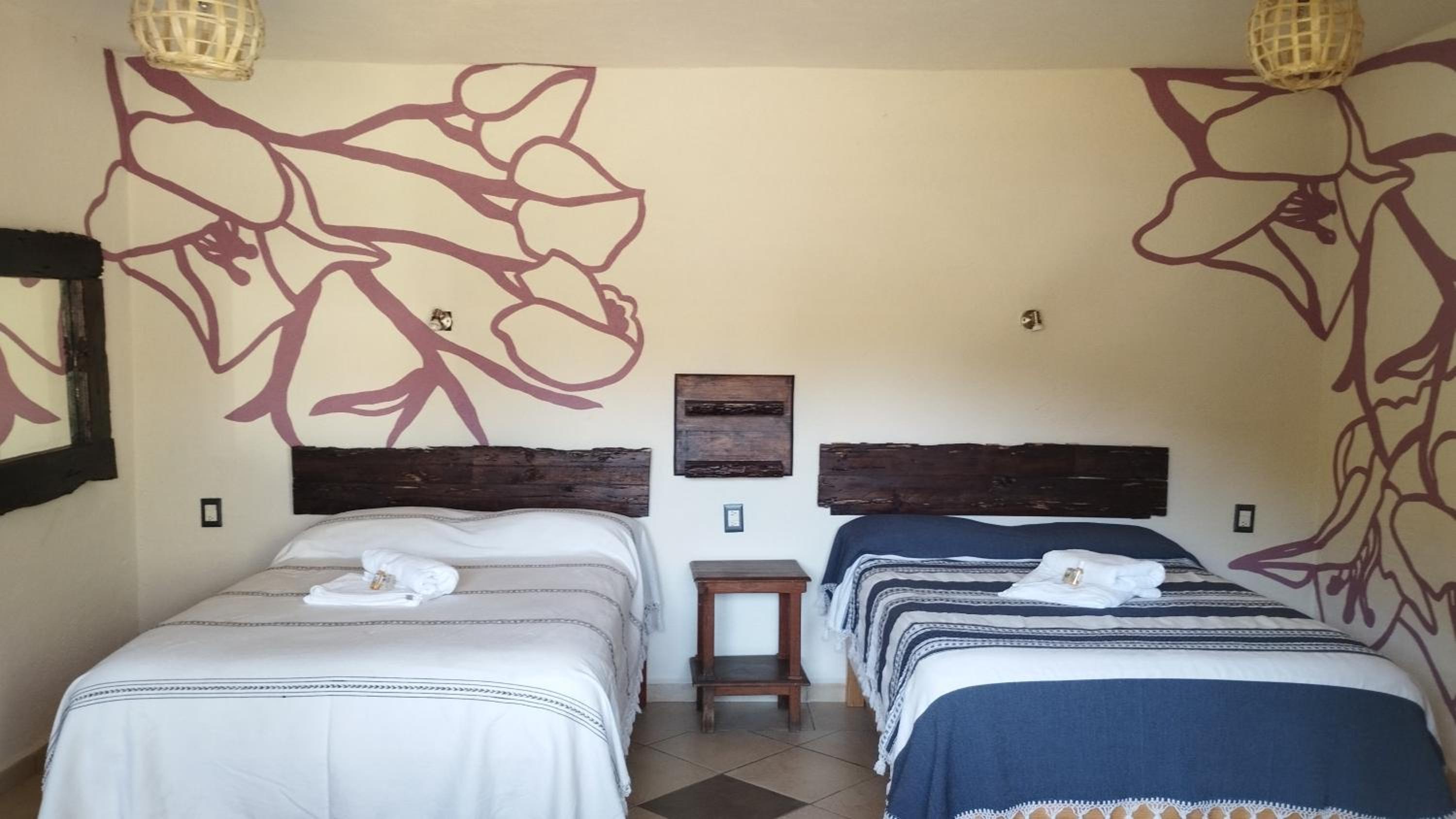 Twin Room photo 2