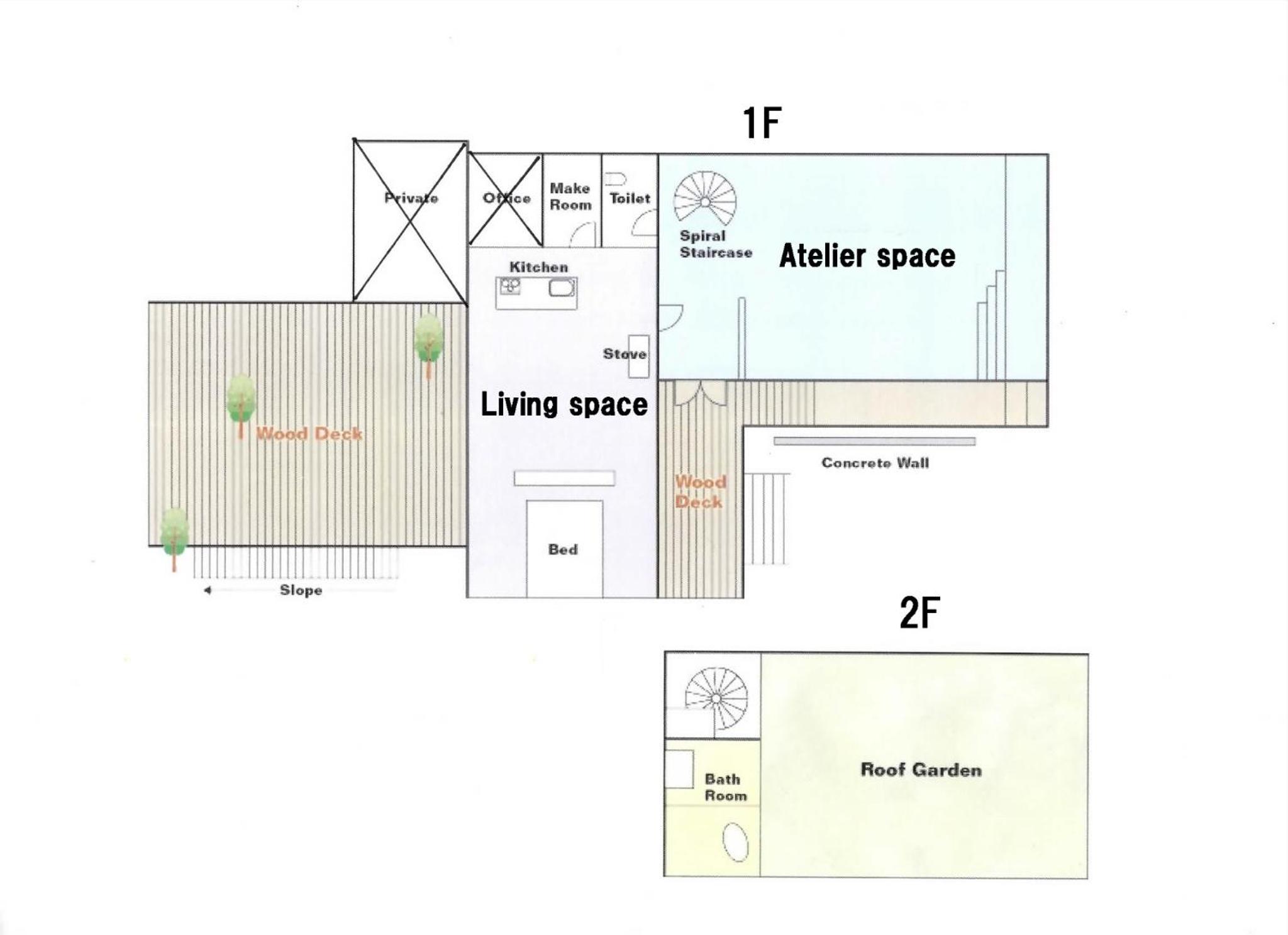 Vacation Home - Photo 2