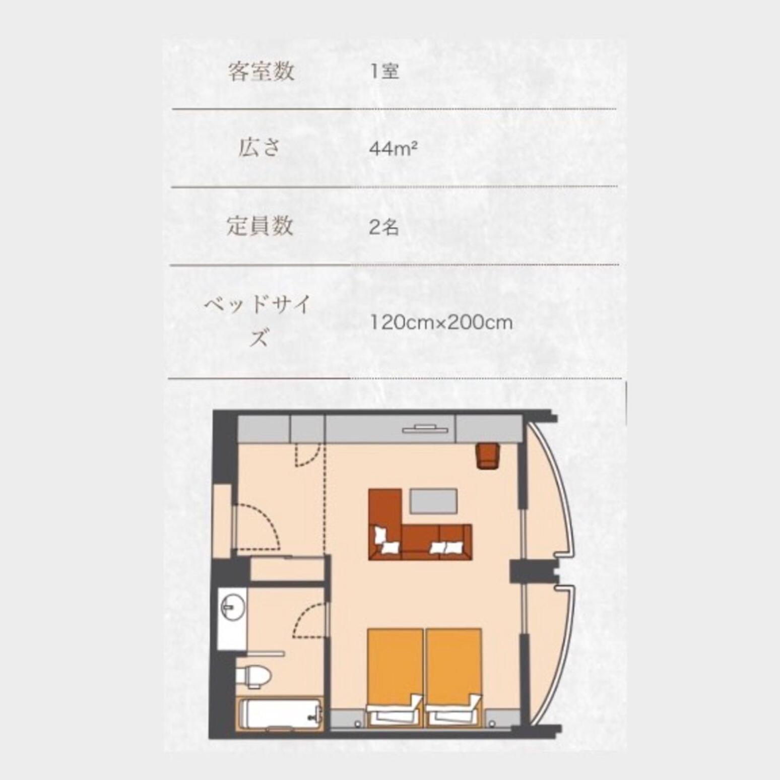 Deluxe Twin Room (1 adult) - Non-Smoking photo 2