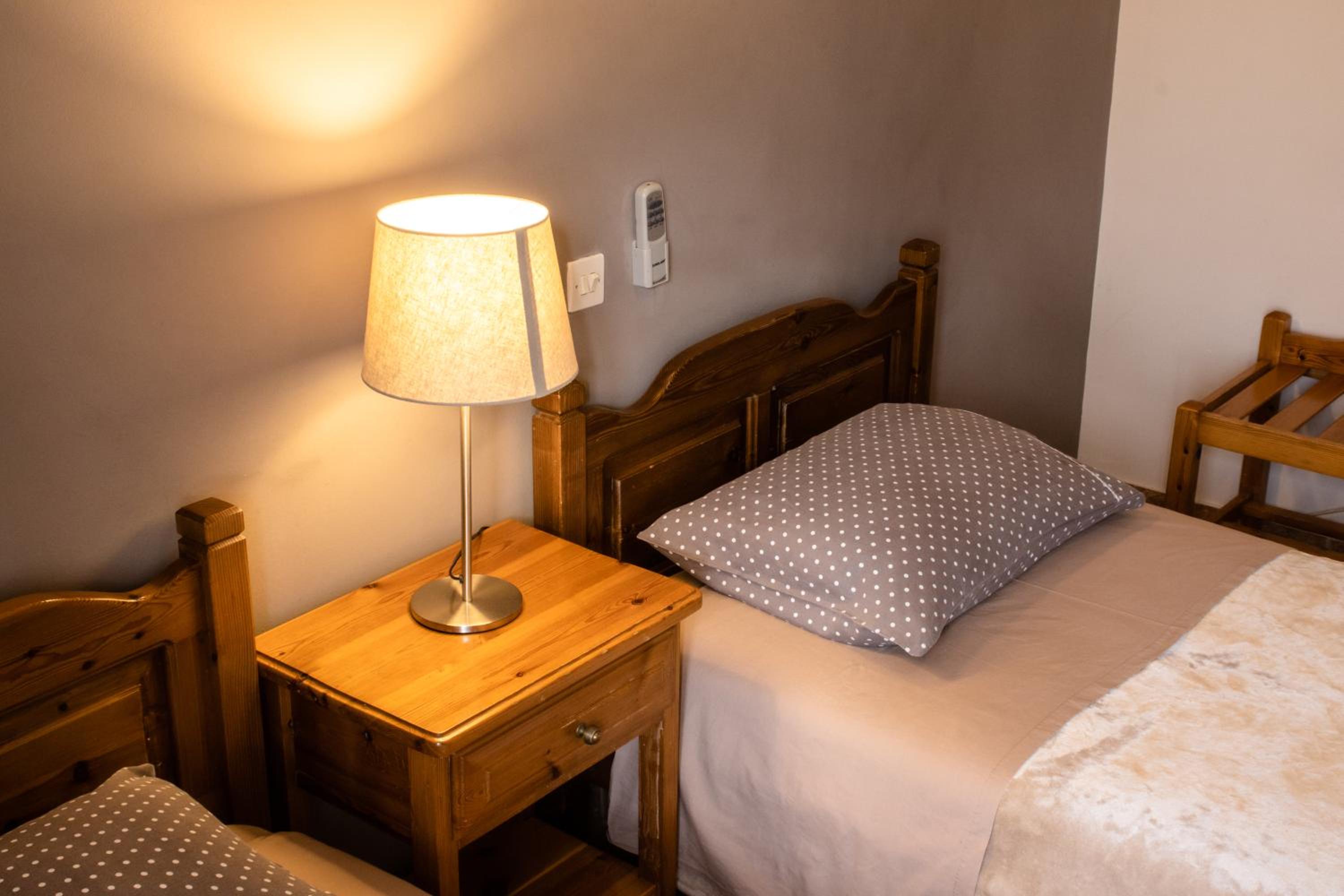 Standard Twin Room photo 2