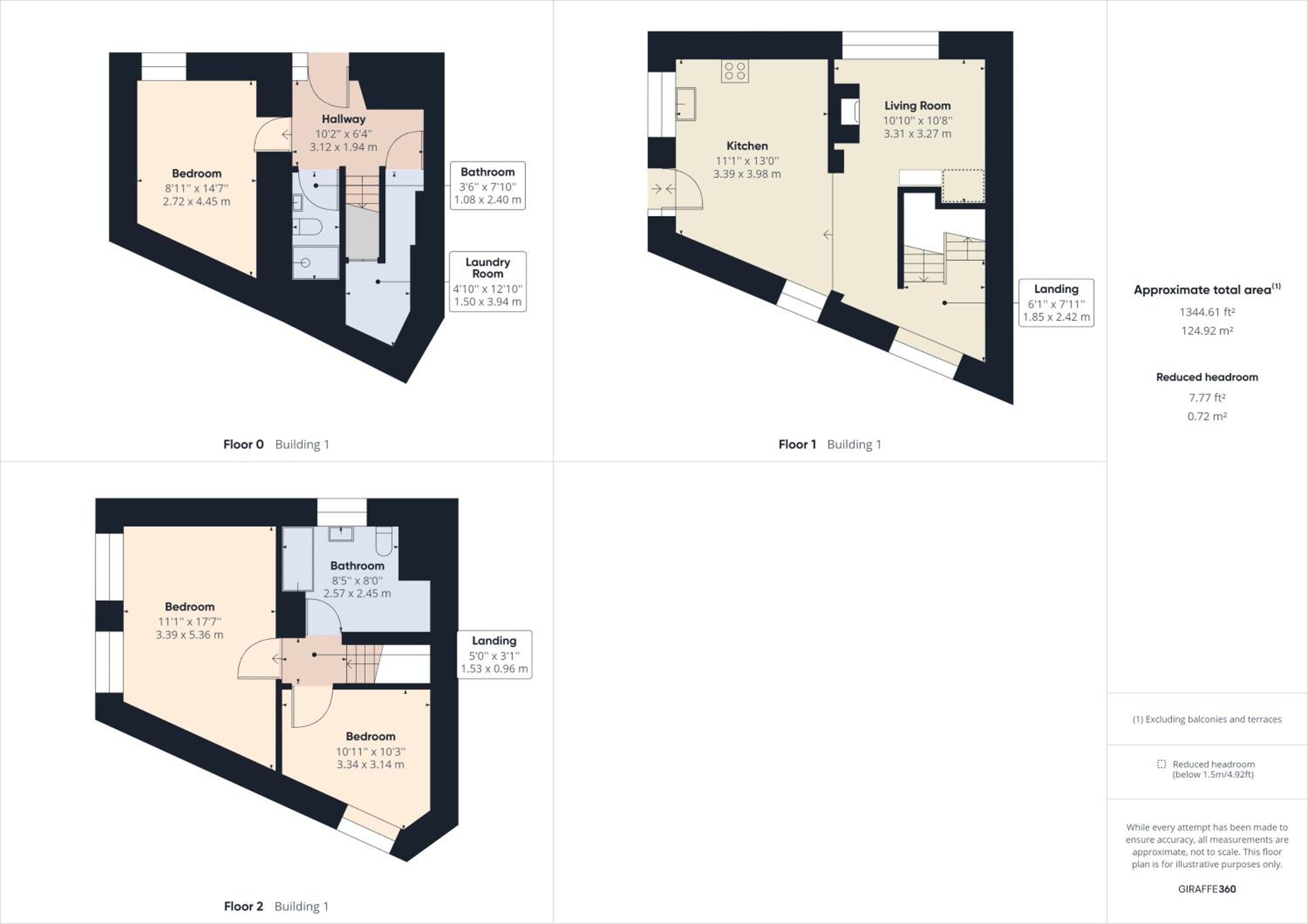 Three-Bedroom House photo 2