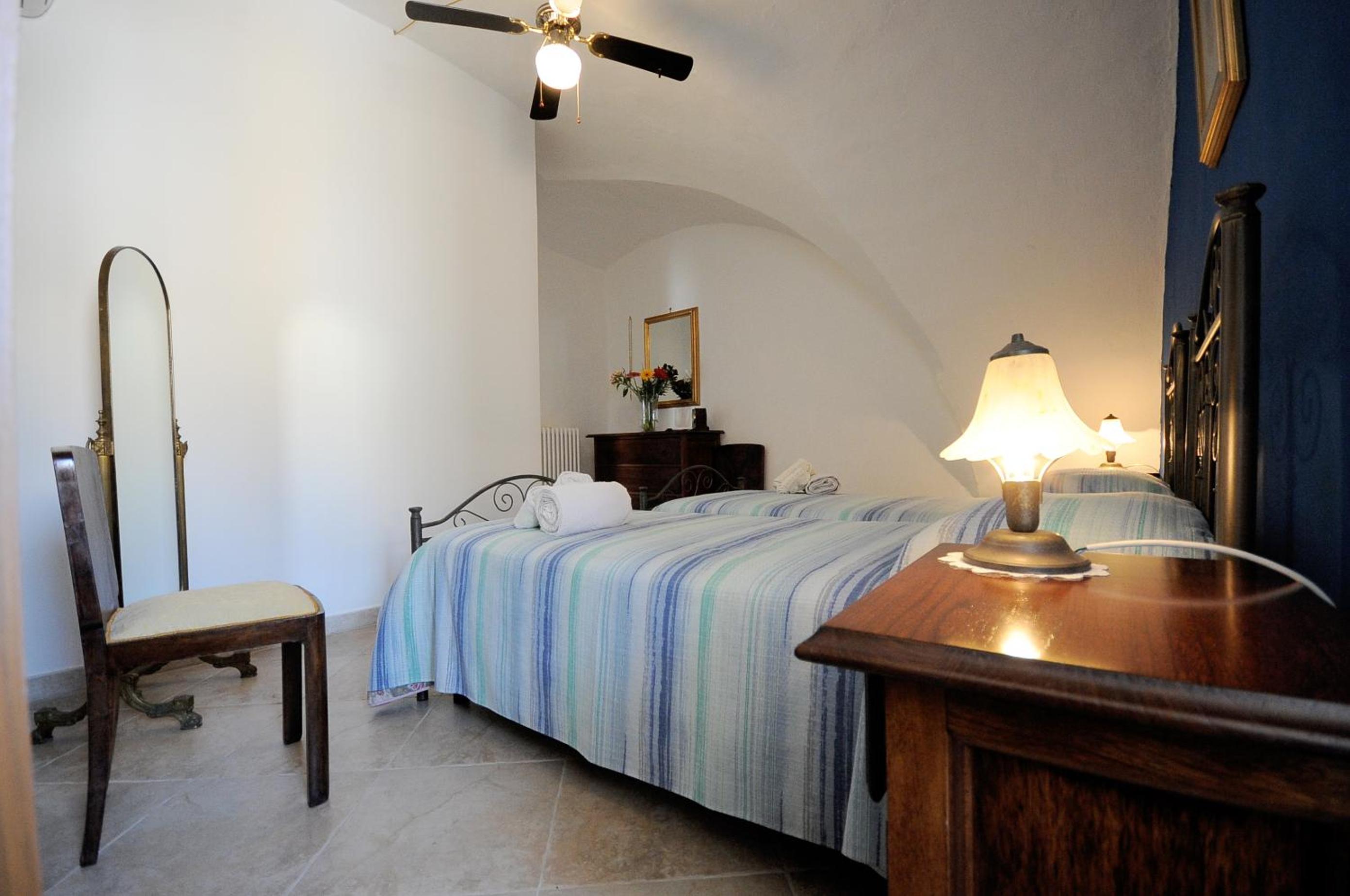 Twin Room With Private External Bathroom