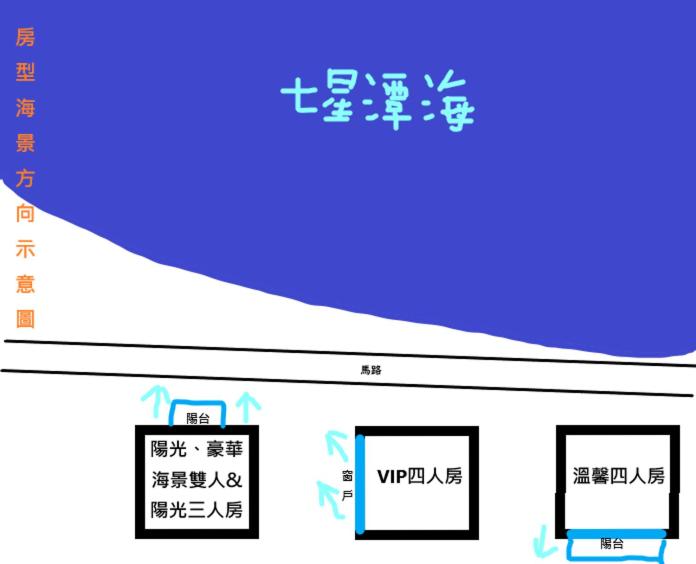 Standard Triple Room with Sea View photo 1