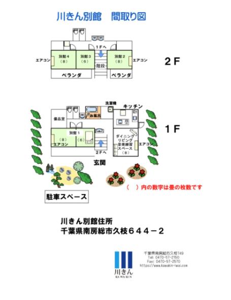 One-Bedroom House photo 2