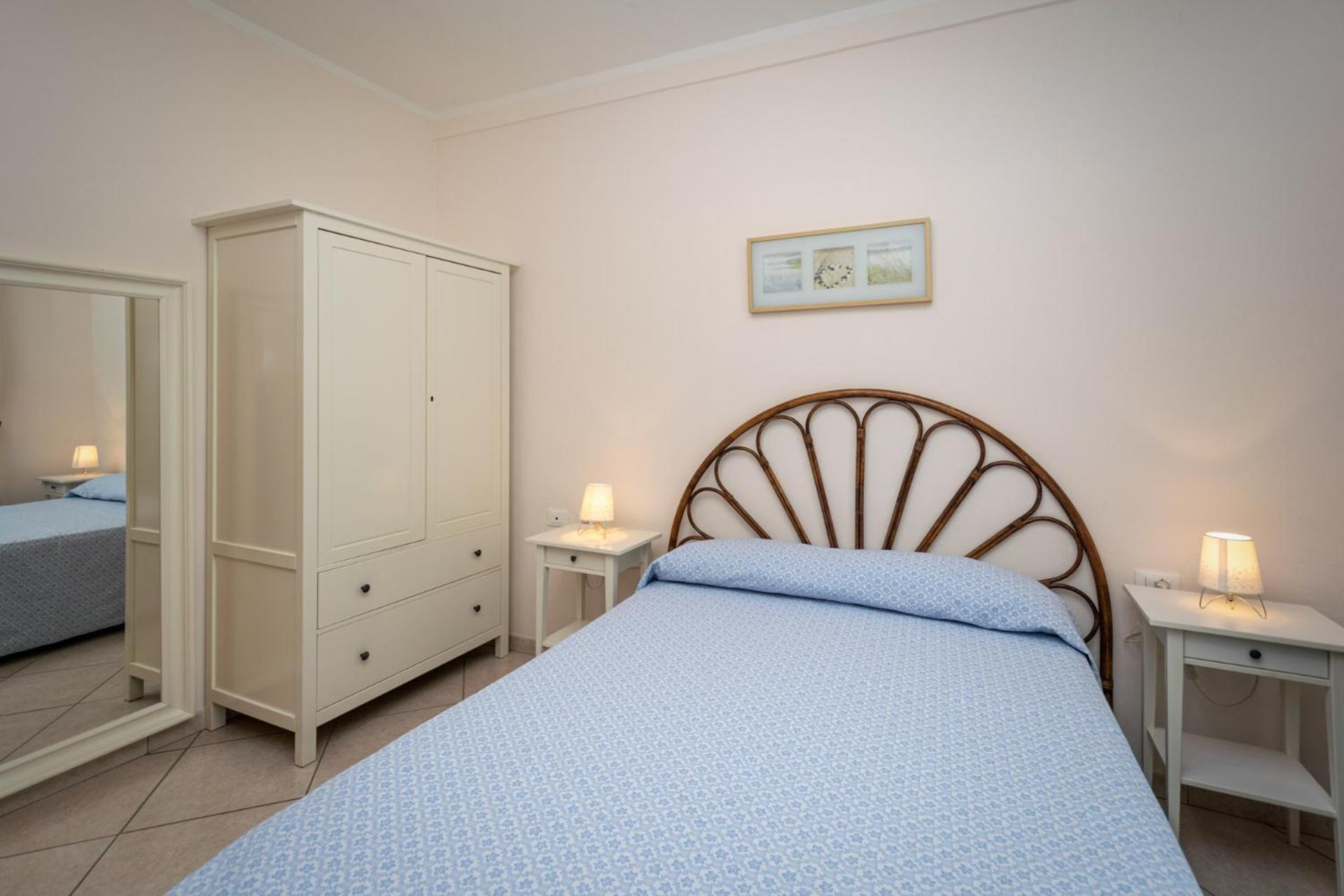 Basic Double Room - No Balcony photo 2