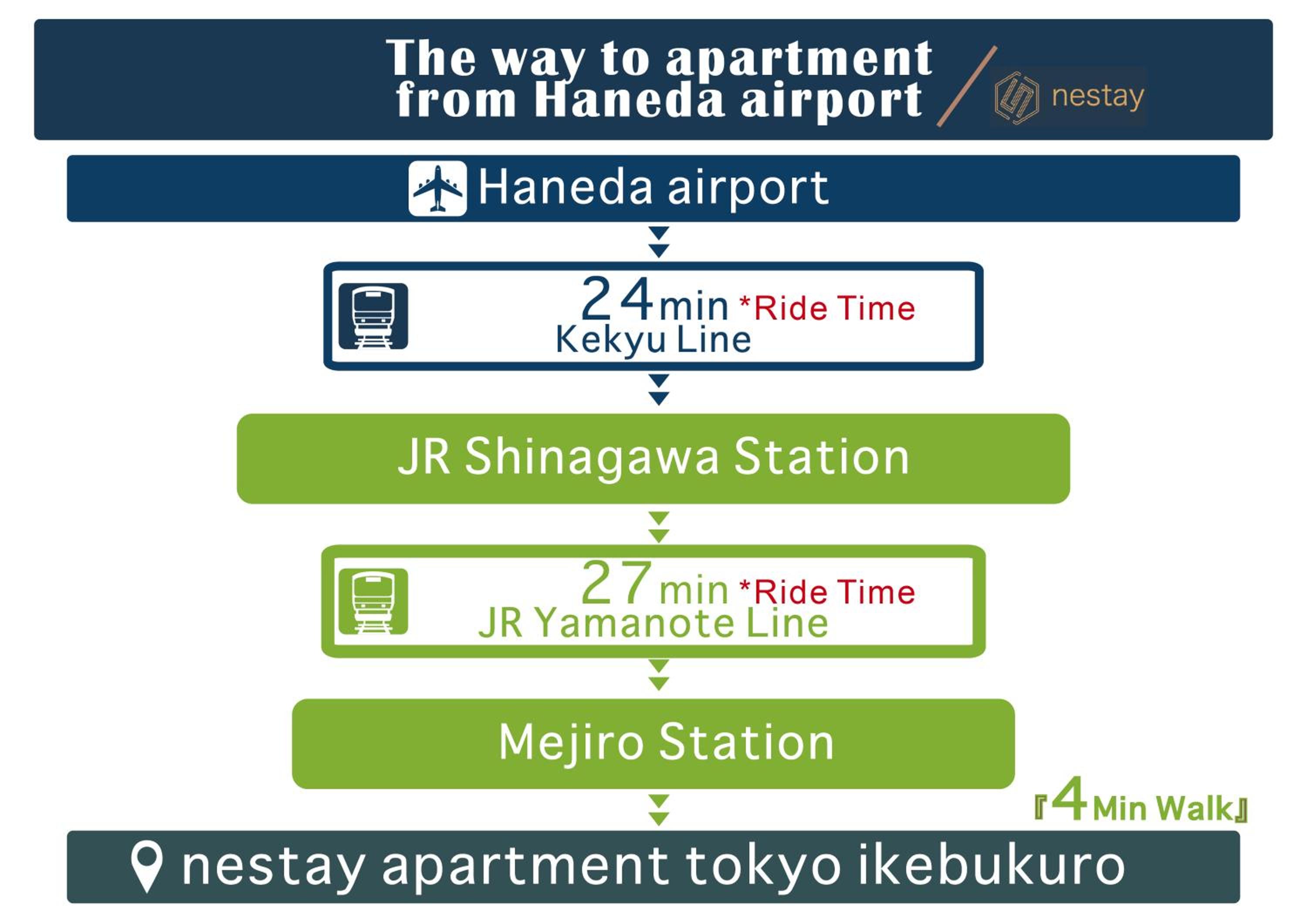 One-Bedroom Apartment thumbnail 5