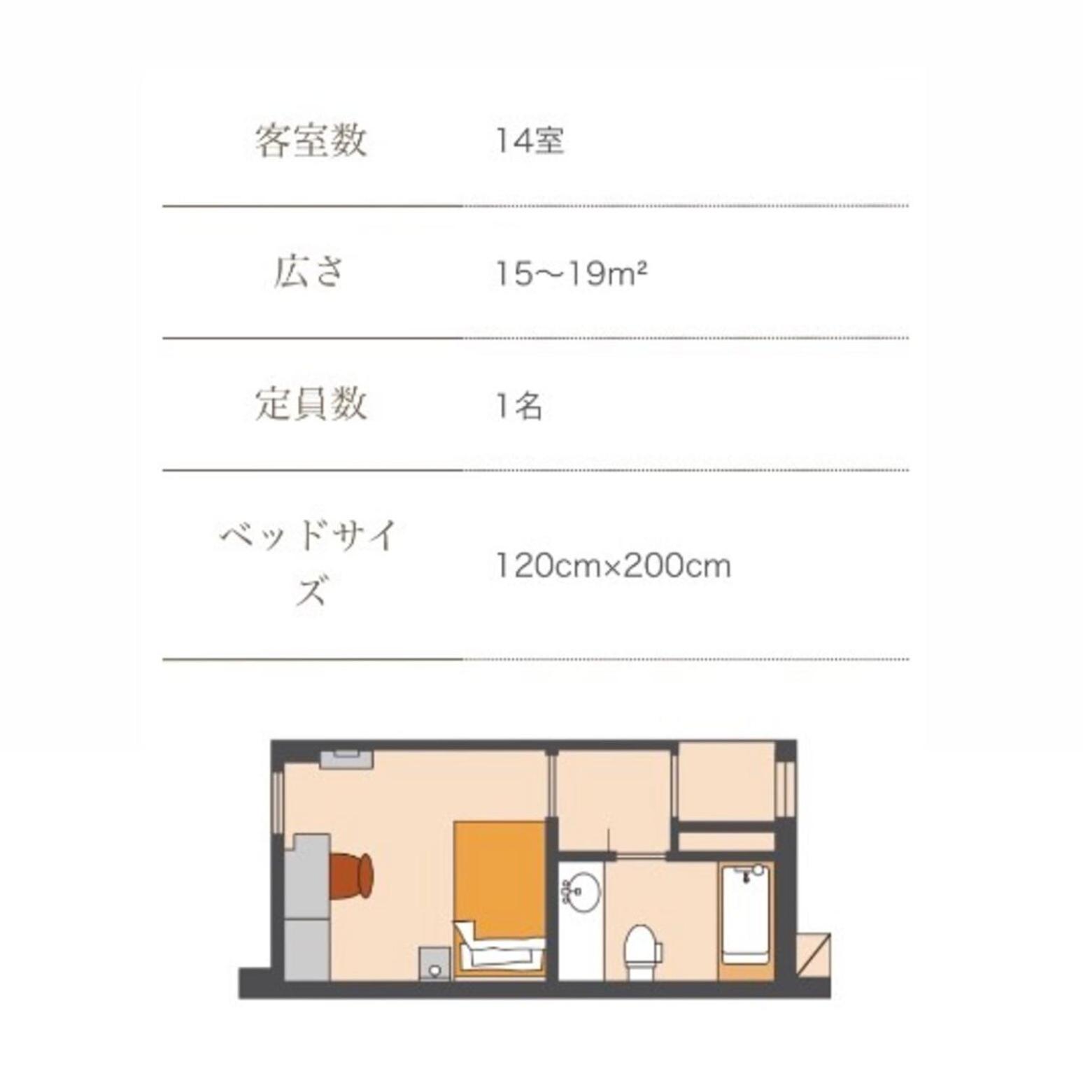 Standard Single Room
