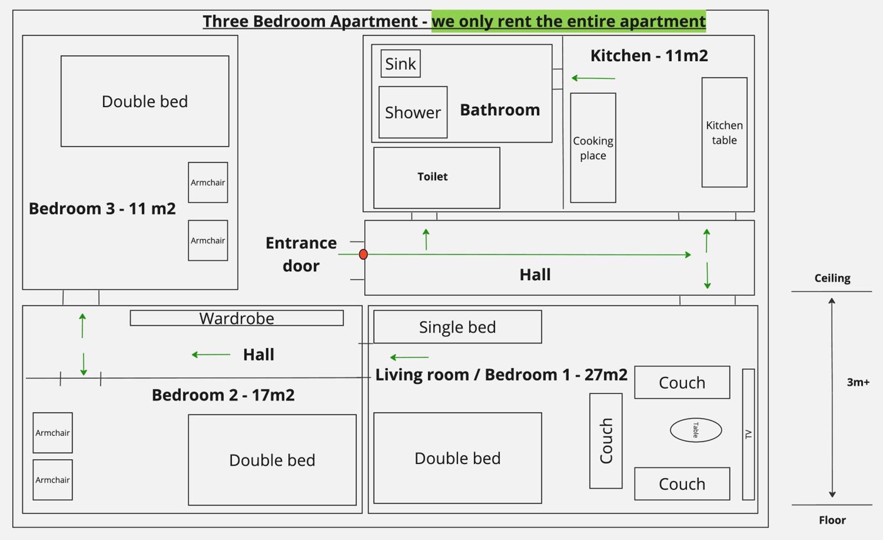 Three-Bedroom Apartment photo 2