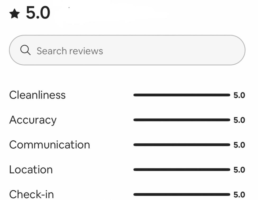 Two-Bedroom Chalet photo 2