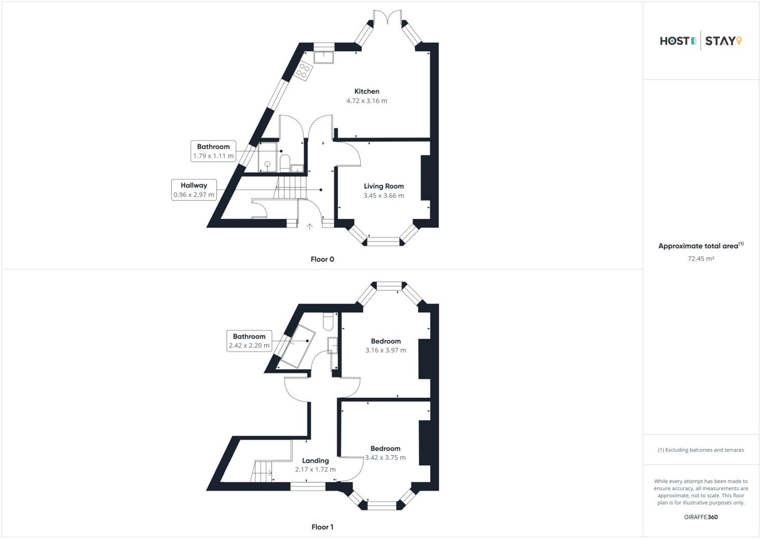 Two-Bedroom House photo 2
