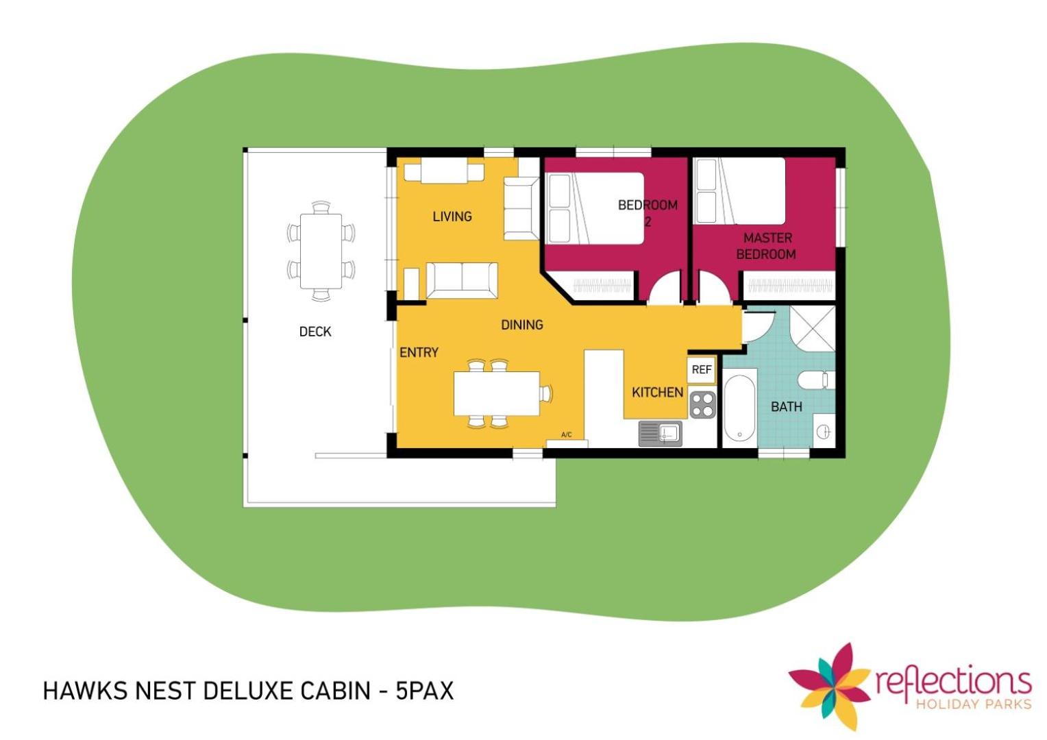 Deluxe Cabin - Sleeps 5 - Dog Friendly photo 3