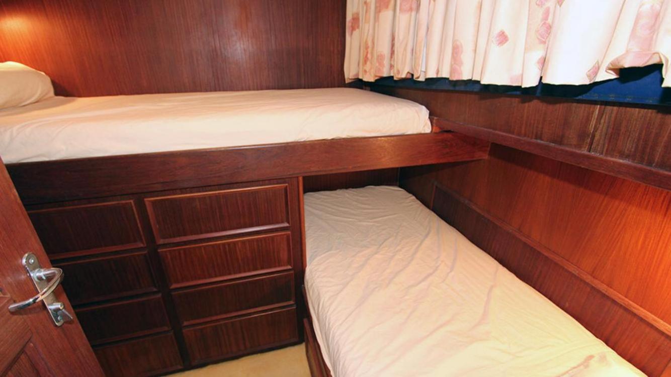 Habitación Doble con Baño Privado