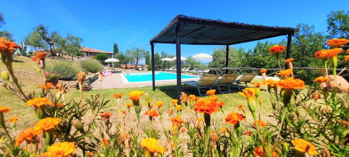Apartment with Pool View 