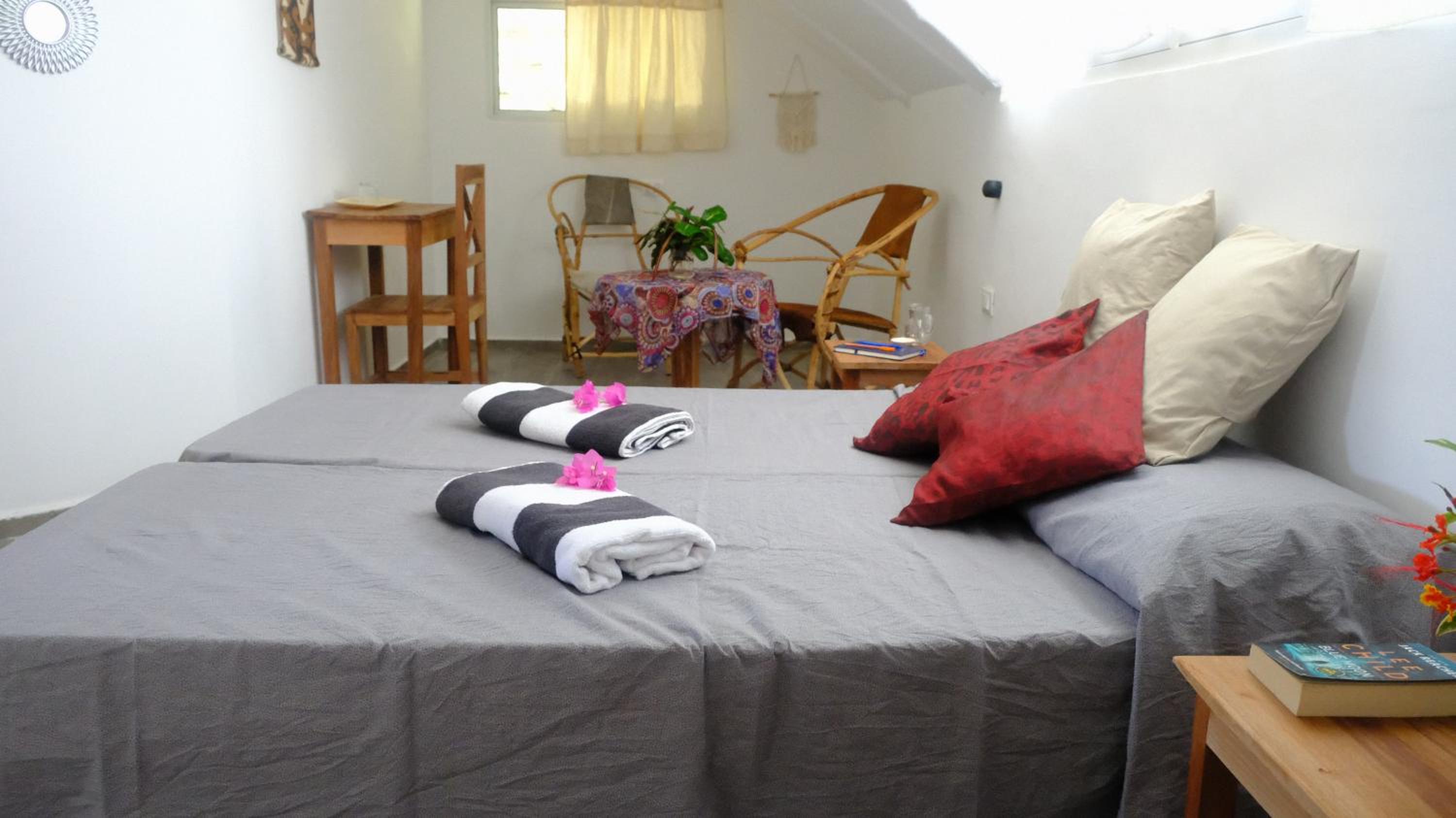 Budget Twin Room